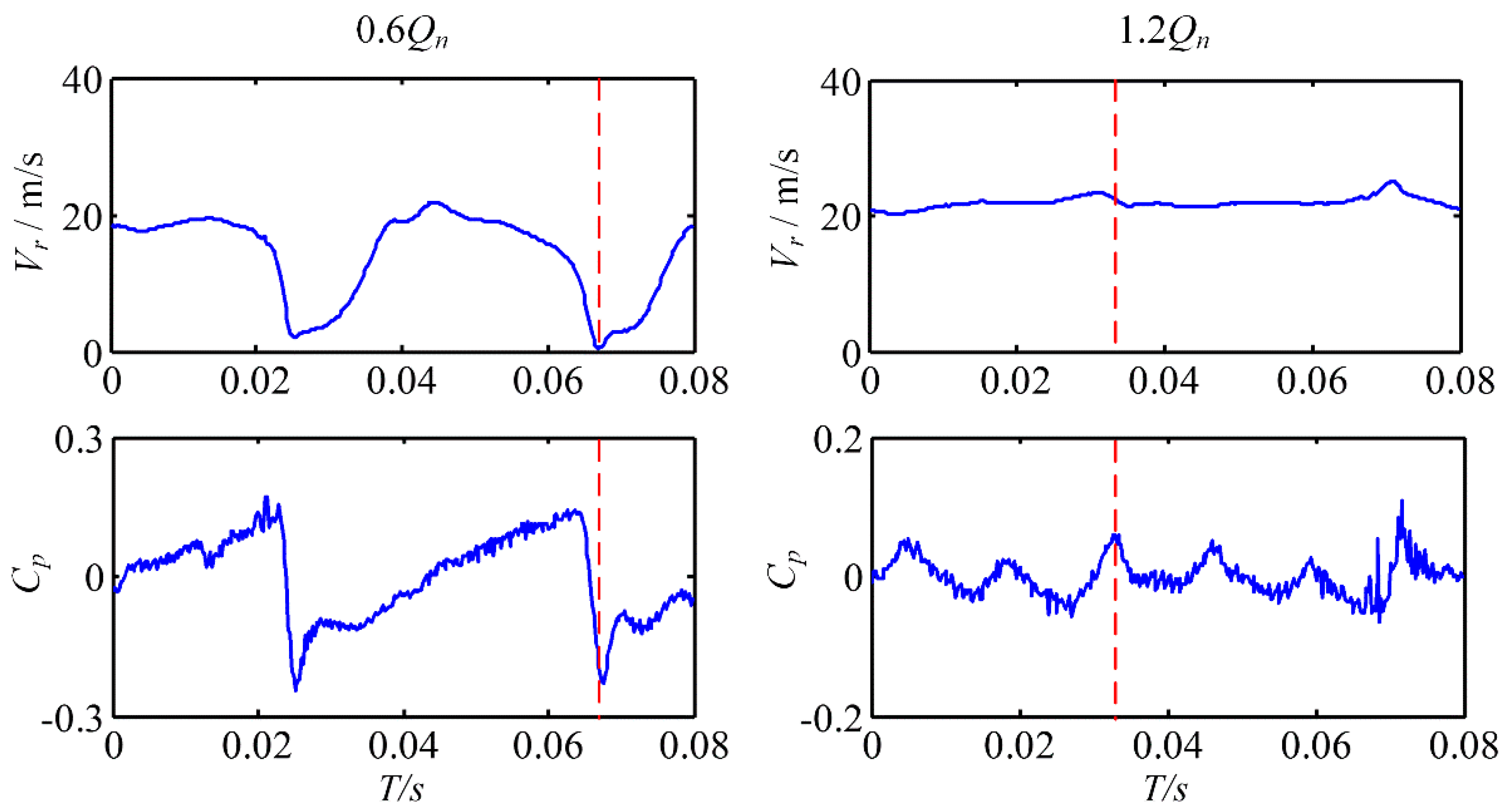 Symmetry 11 00065 g017