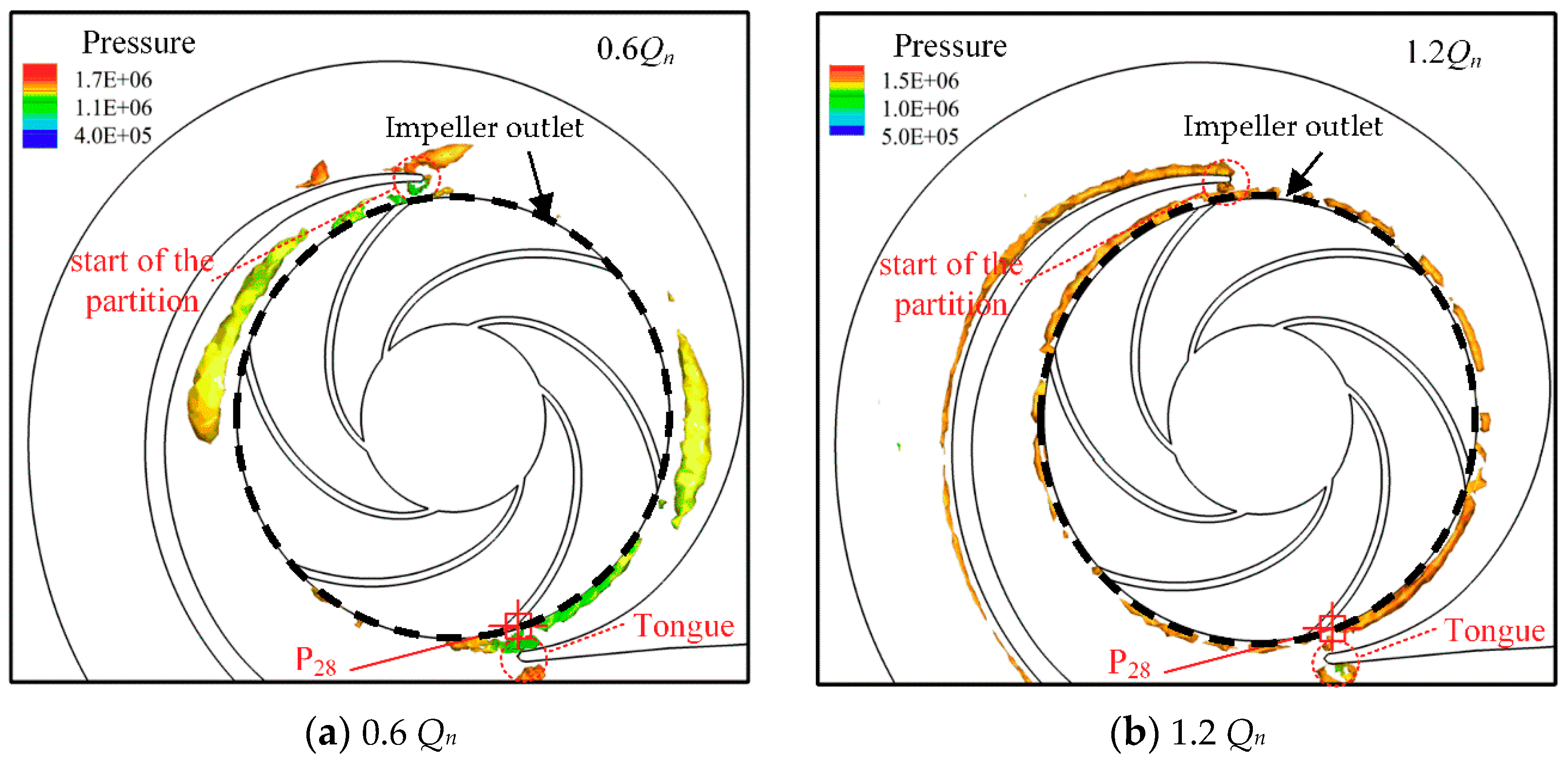 Symmetry 11 00065 g018