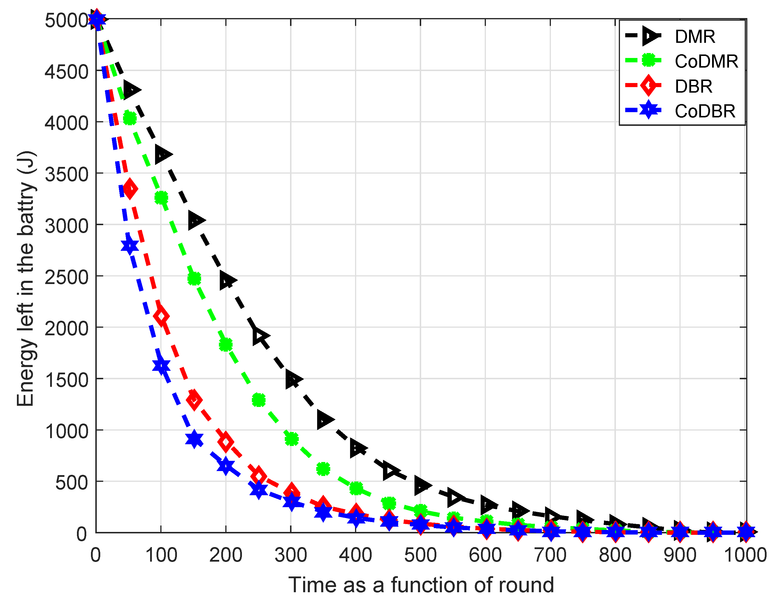 Symmetry 11 00195 g009