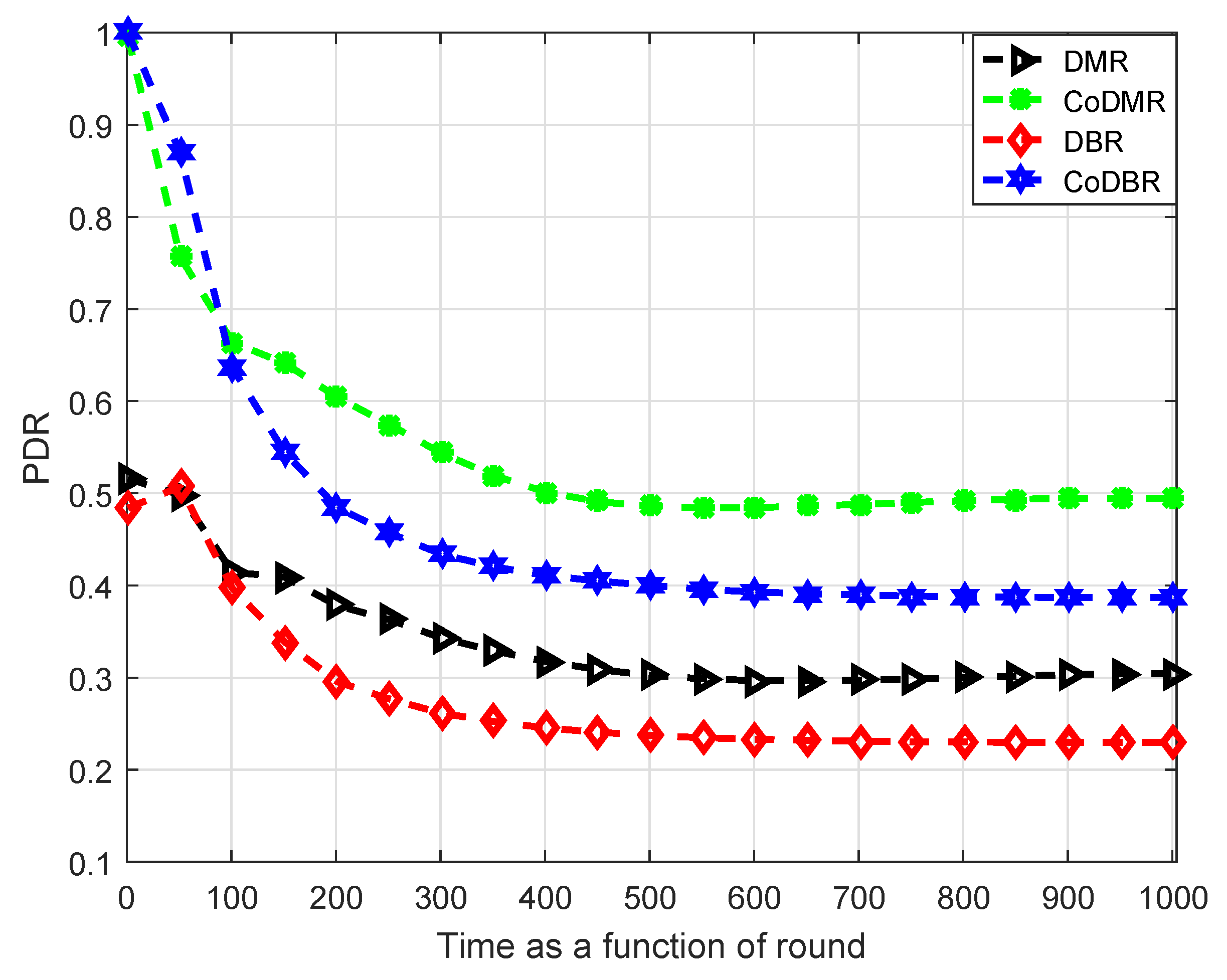 Symmetry 11 00195 g010