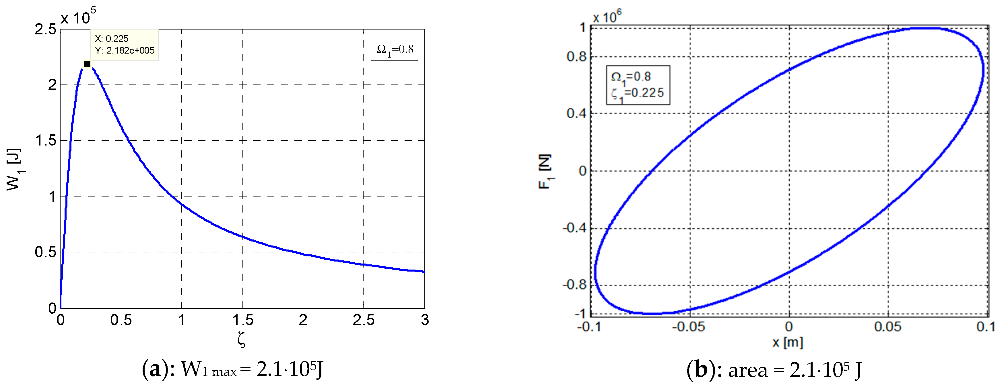 Symmetry 11 00315 g002a