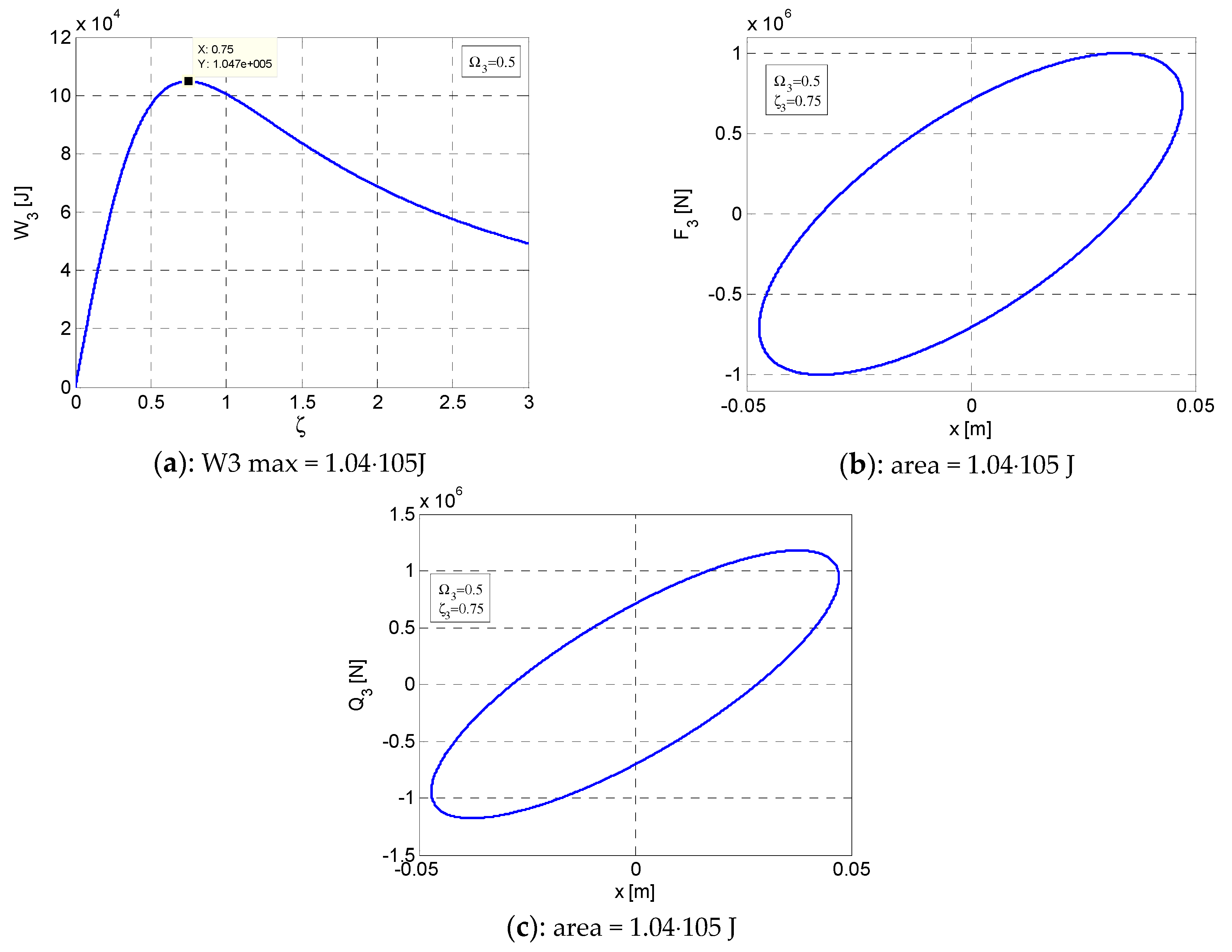 Symmetry 11 00315 g004