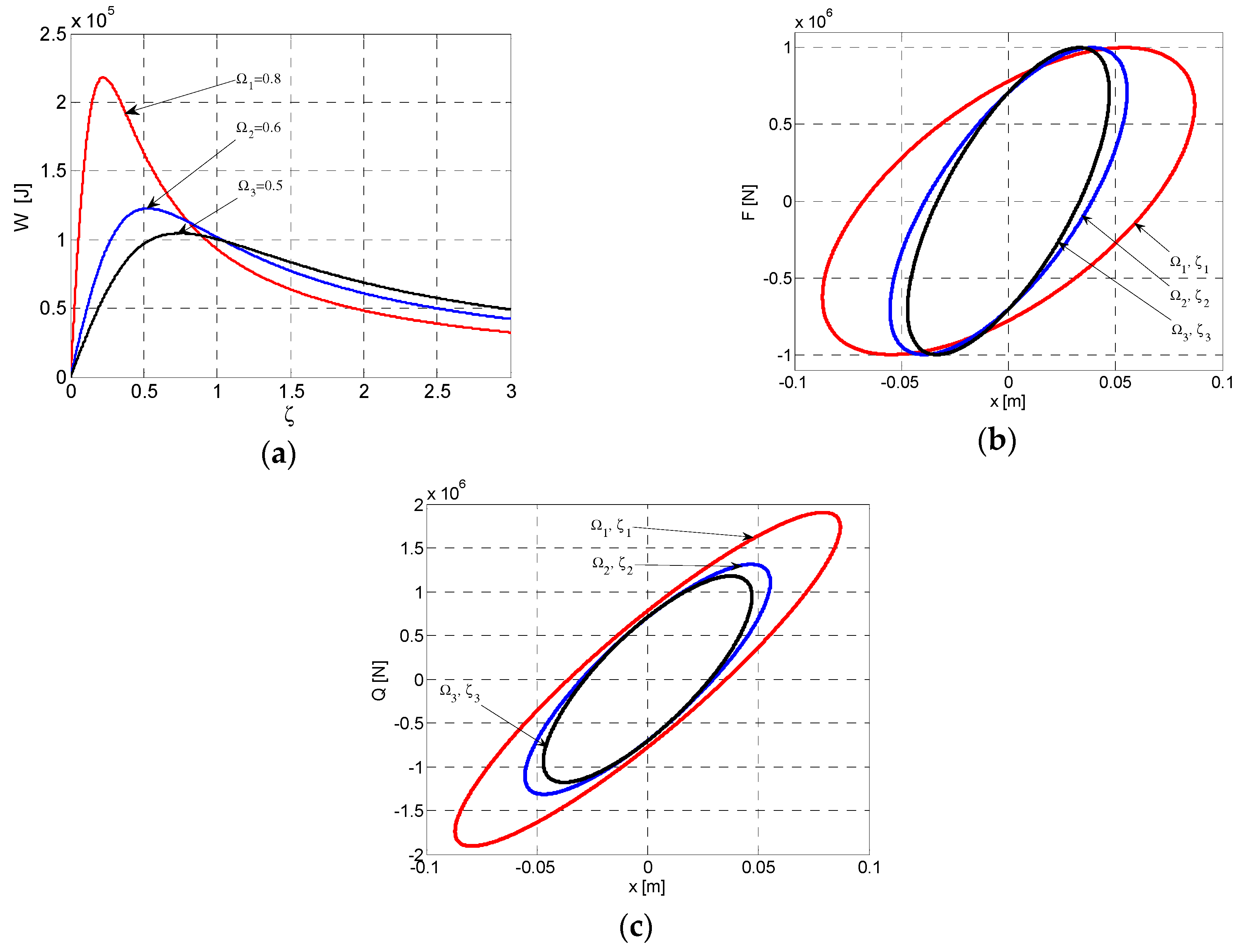 Symmetry 11 00315 g005