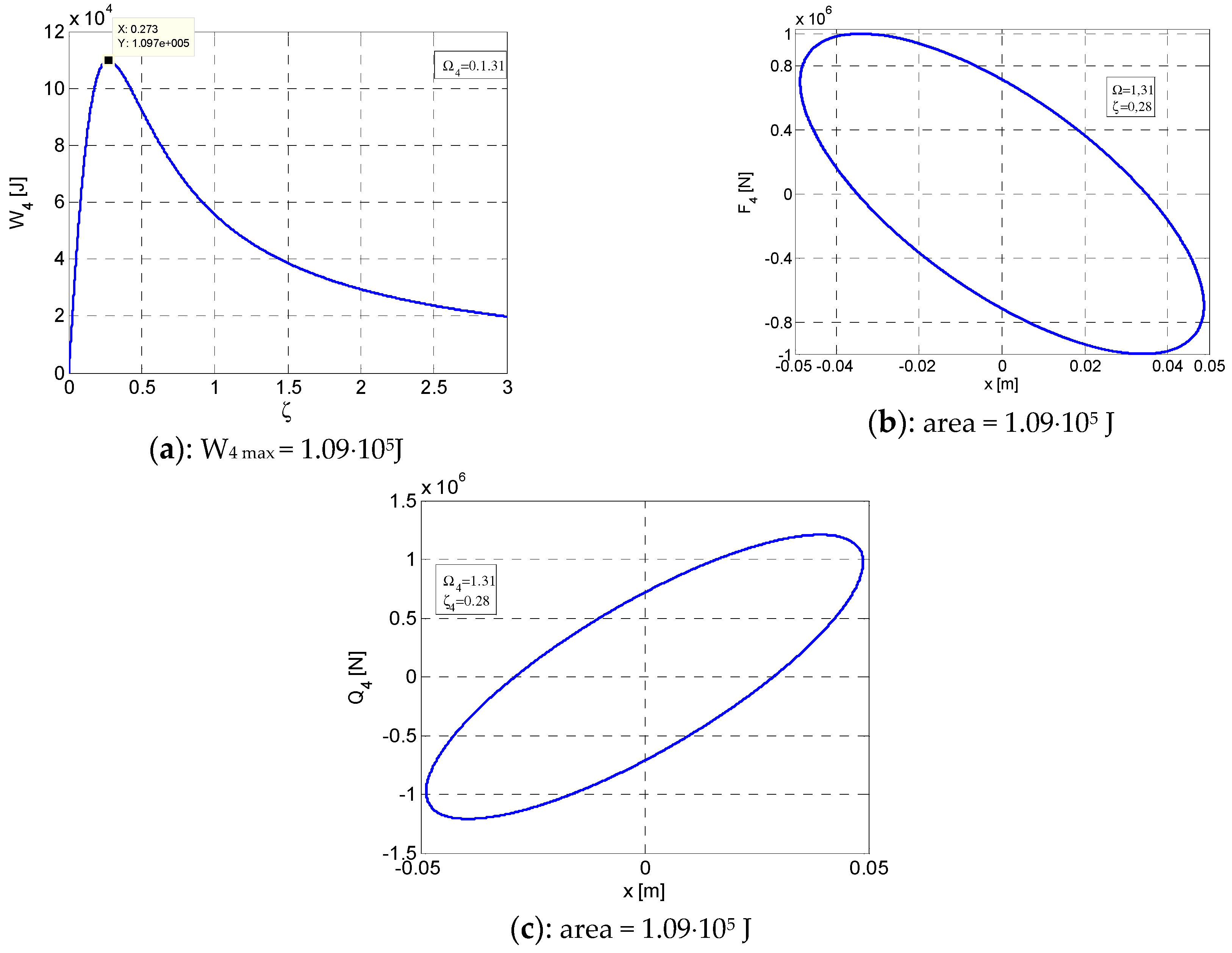 Symmetry 11 00315 g006
