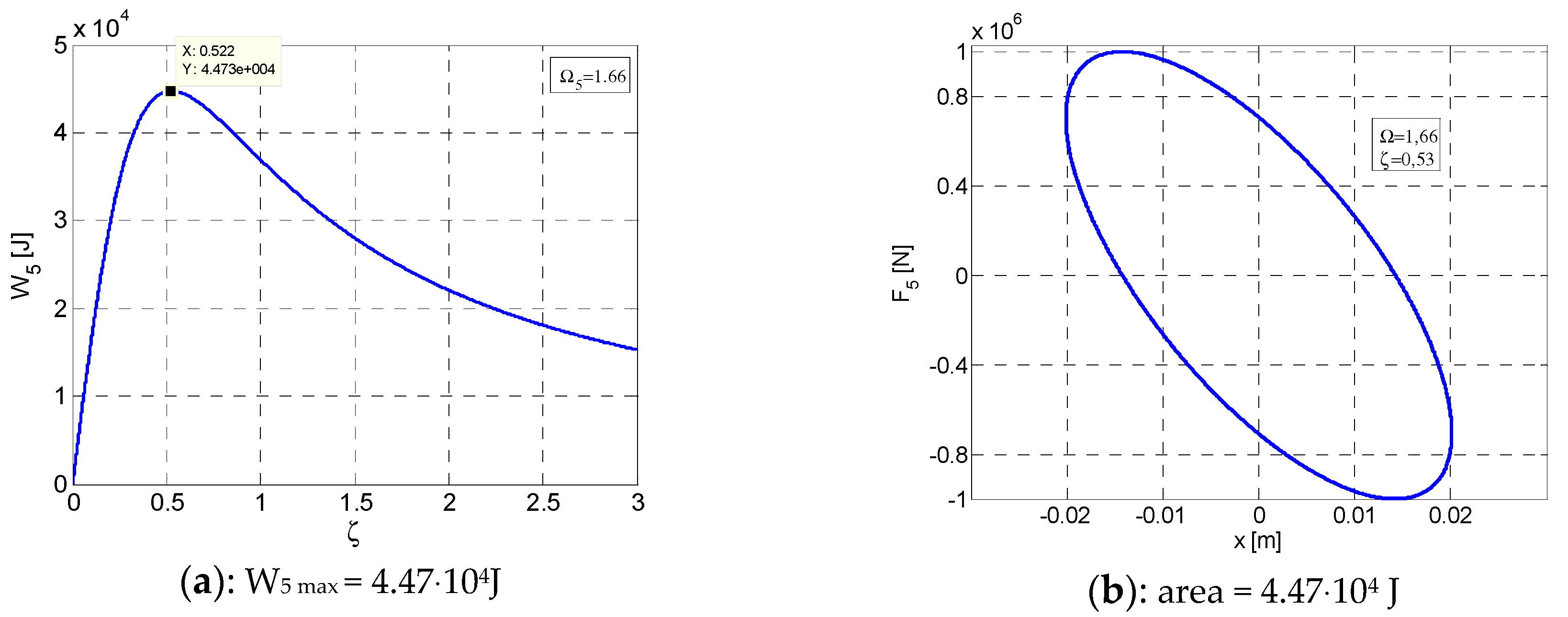 Symmetry 11 00315 g007a