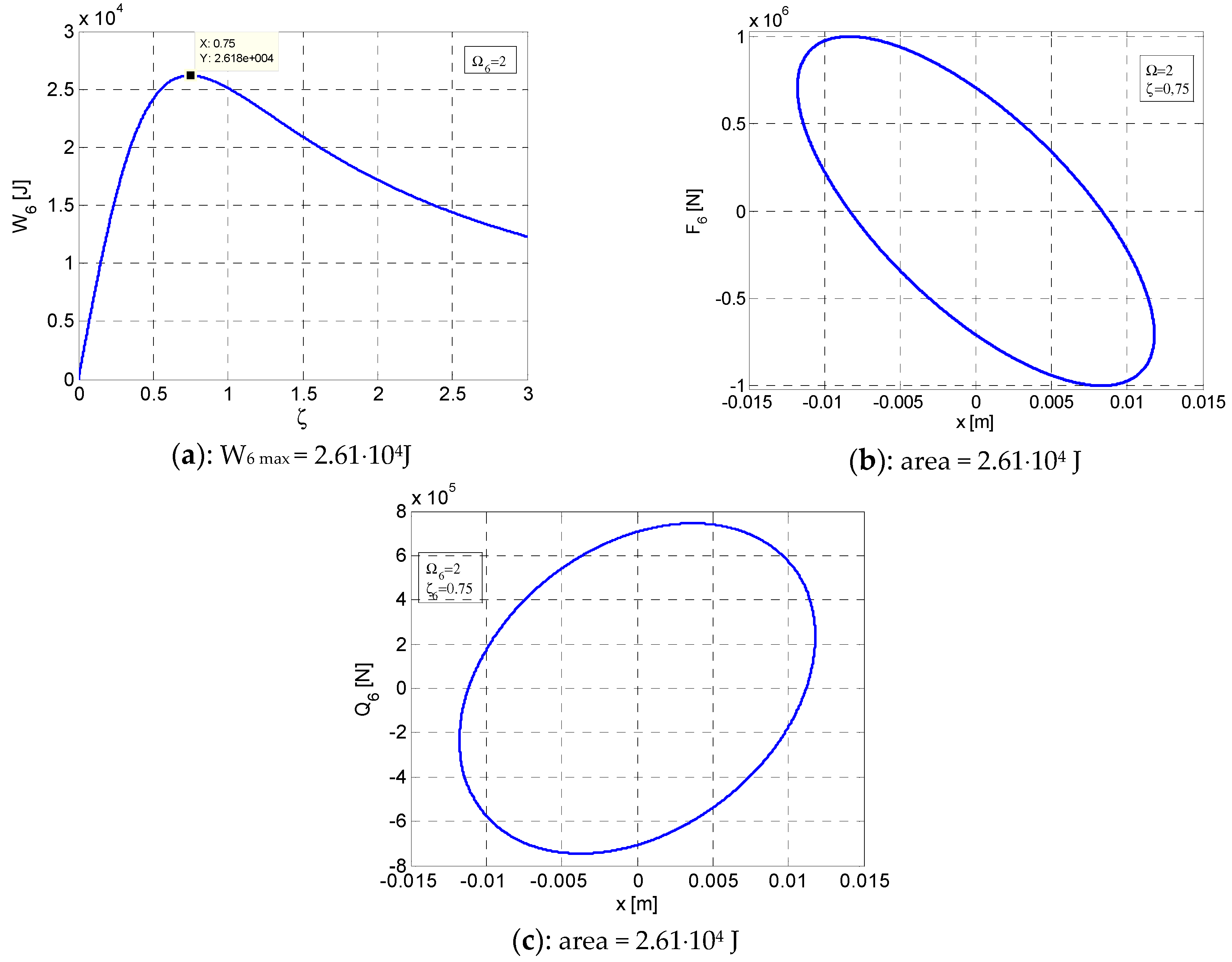 Symmetry 11 00315 g008