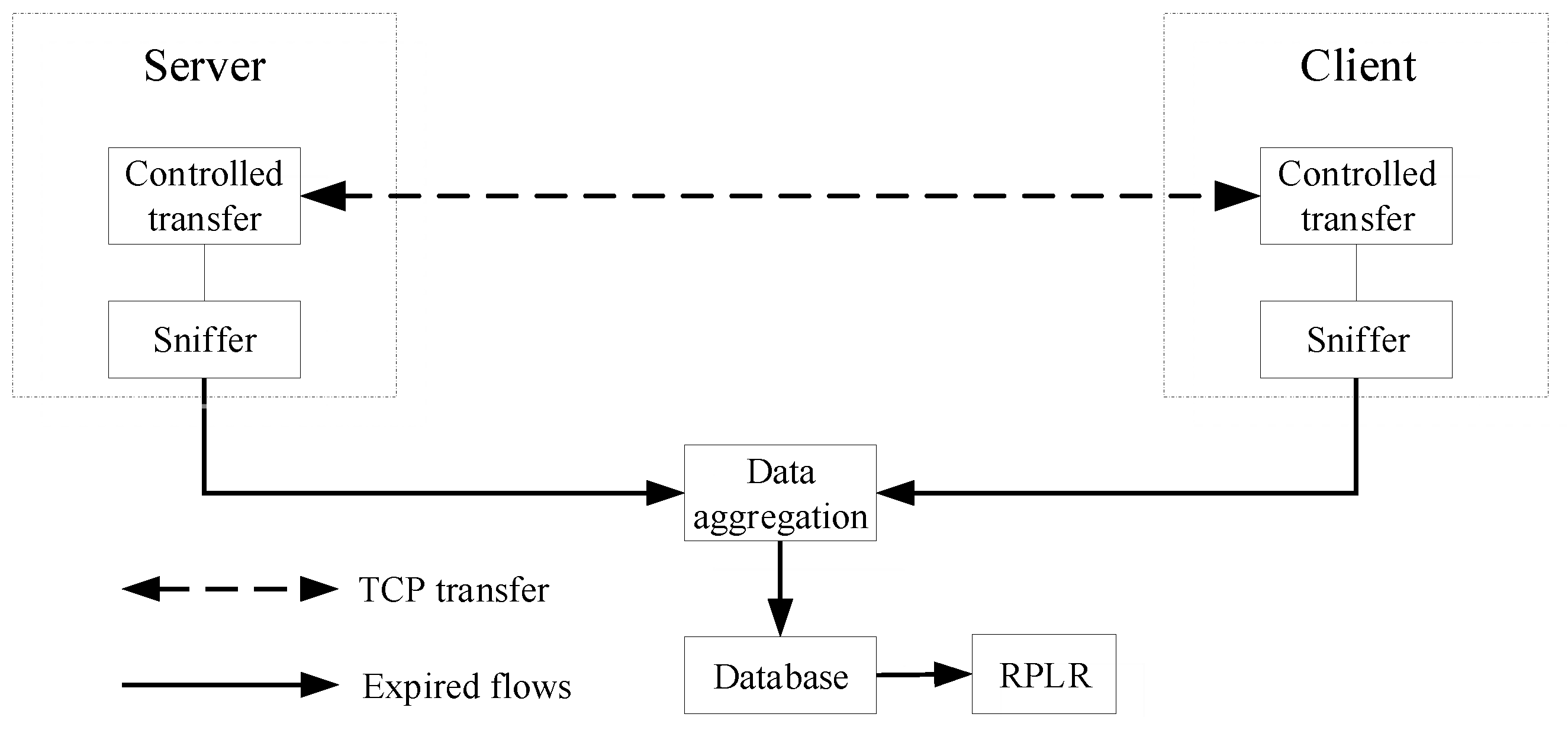 Symmetry 11 00442 g006 Symmetry 11 00442 g006