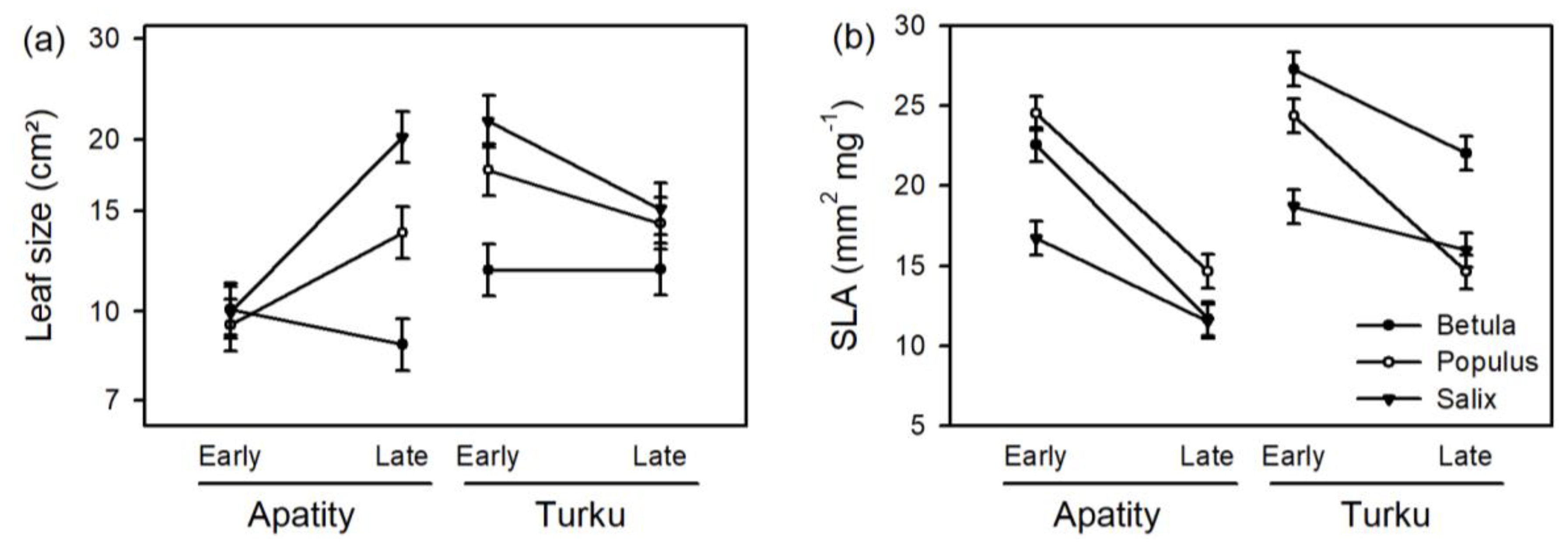 Symmetry 11 00834 g002