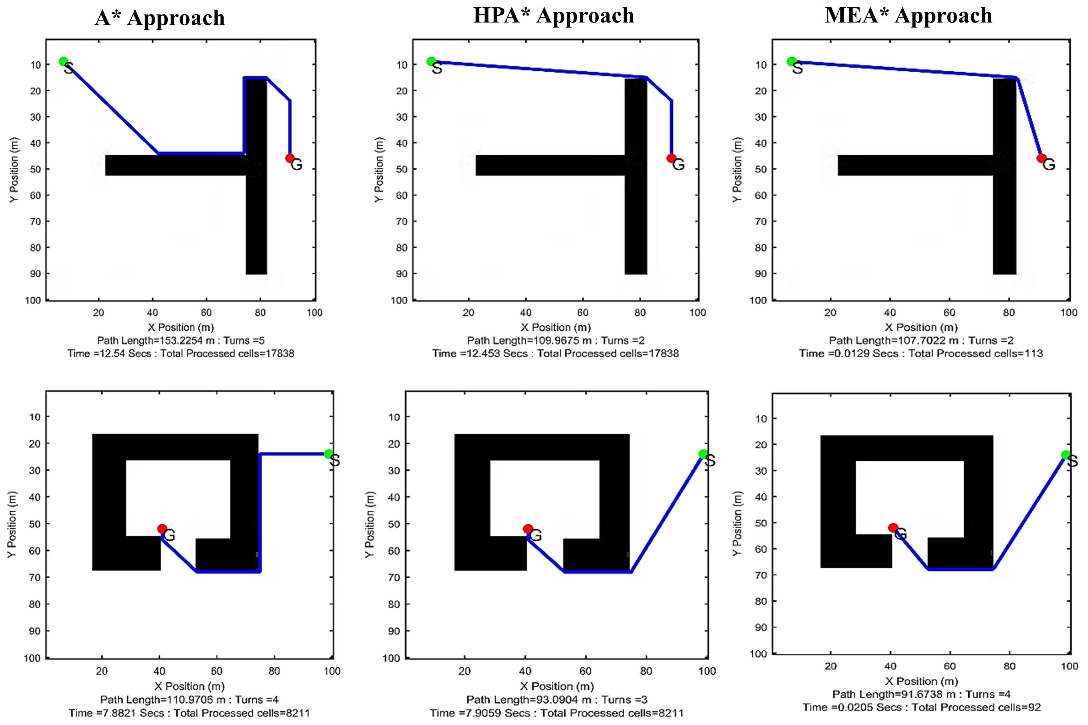 Symmetry 11 00945 g007 Symmetry 11 00945 g007
