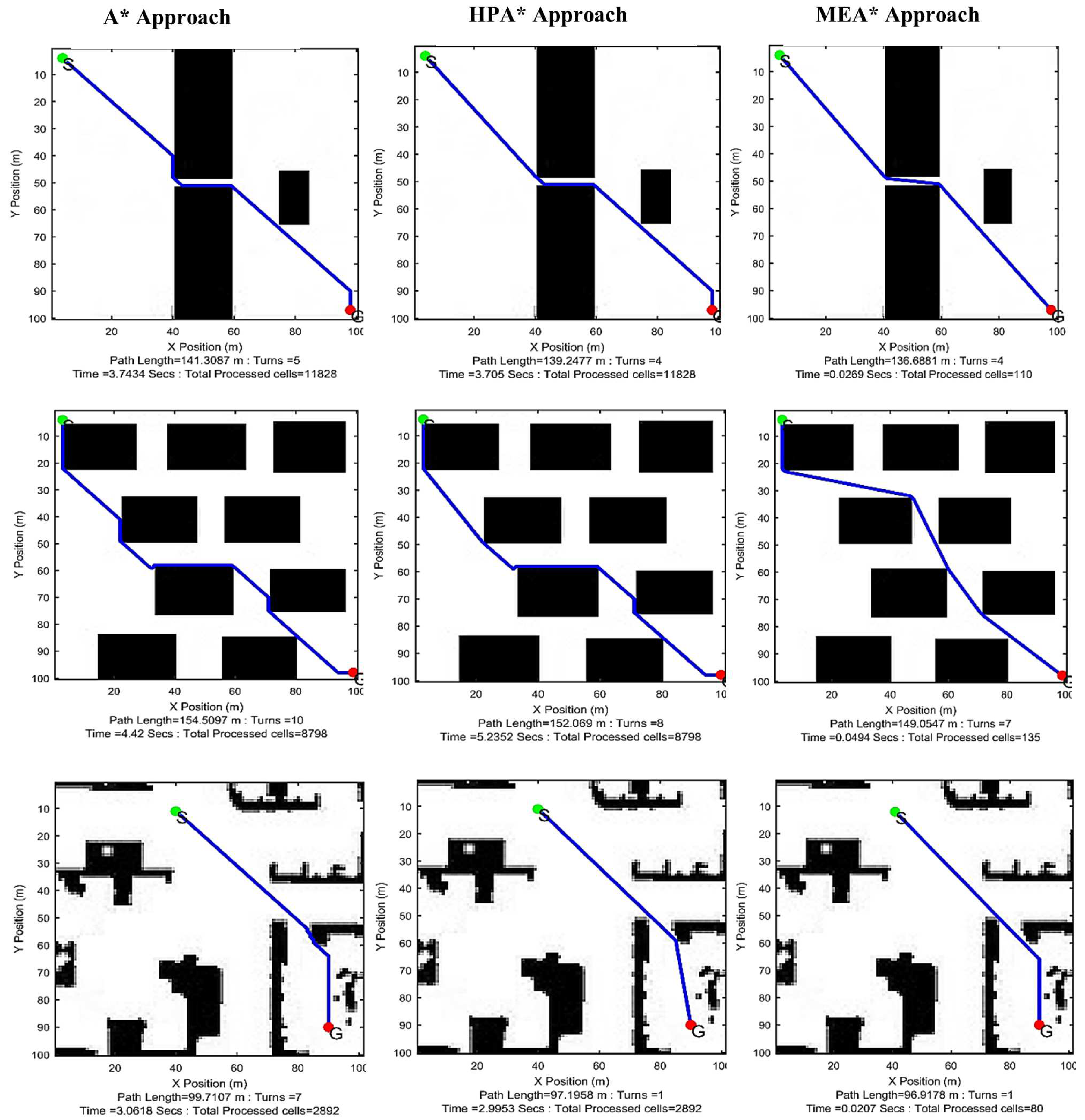 Symmetry 11 00945 g008 Symmetry 11 00945 g008