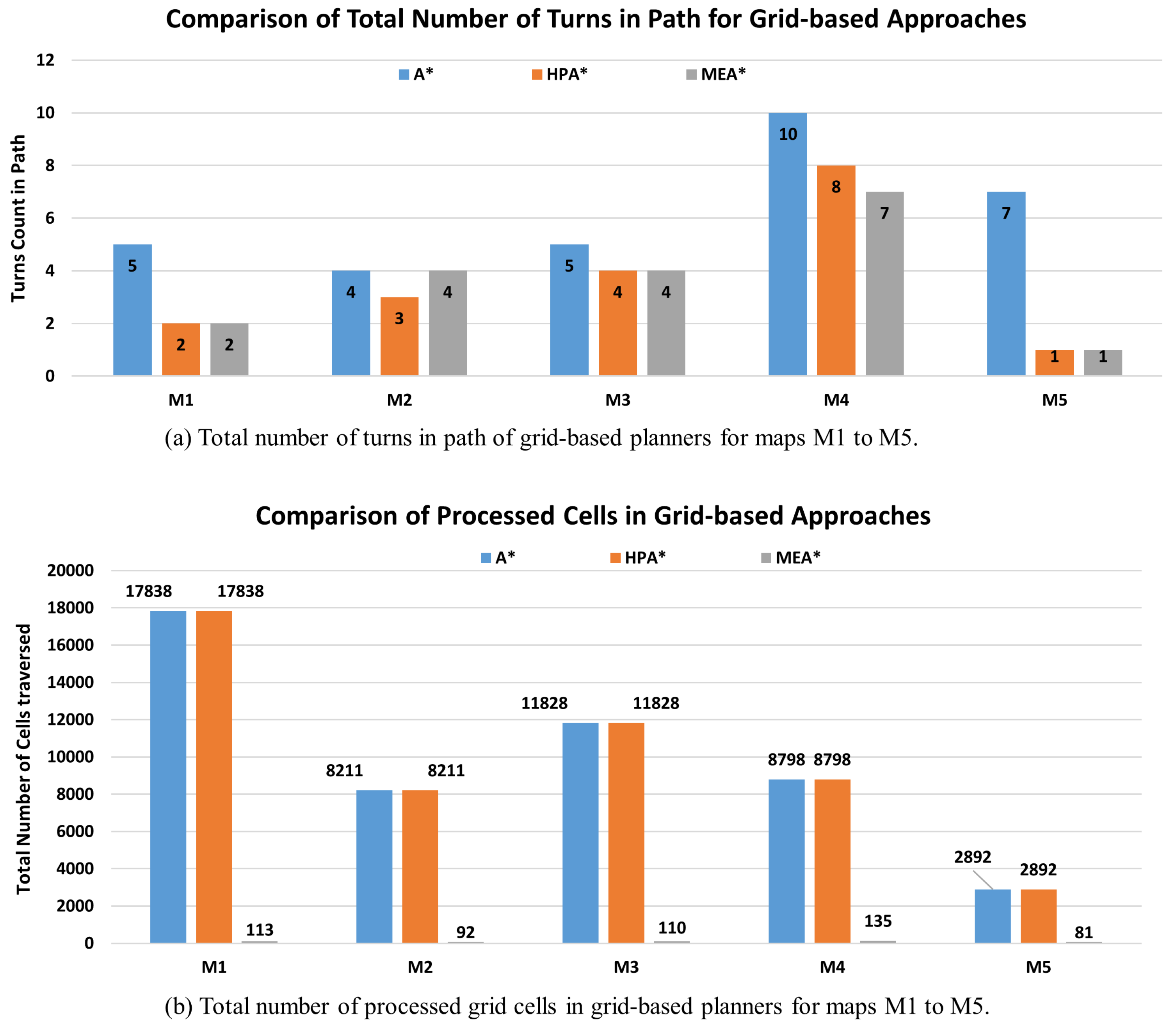 Symmetry 11 00945 g009 Symmetry 11 00945 g009