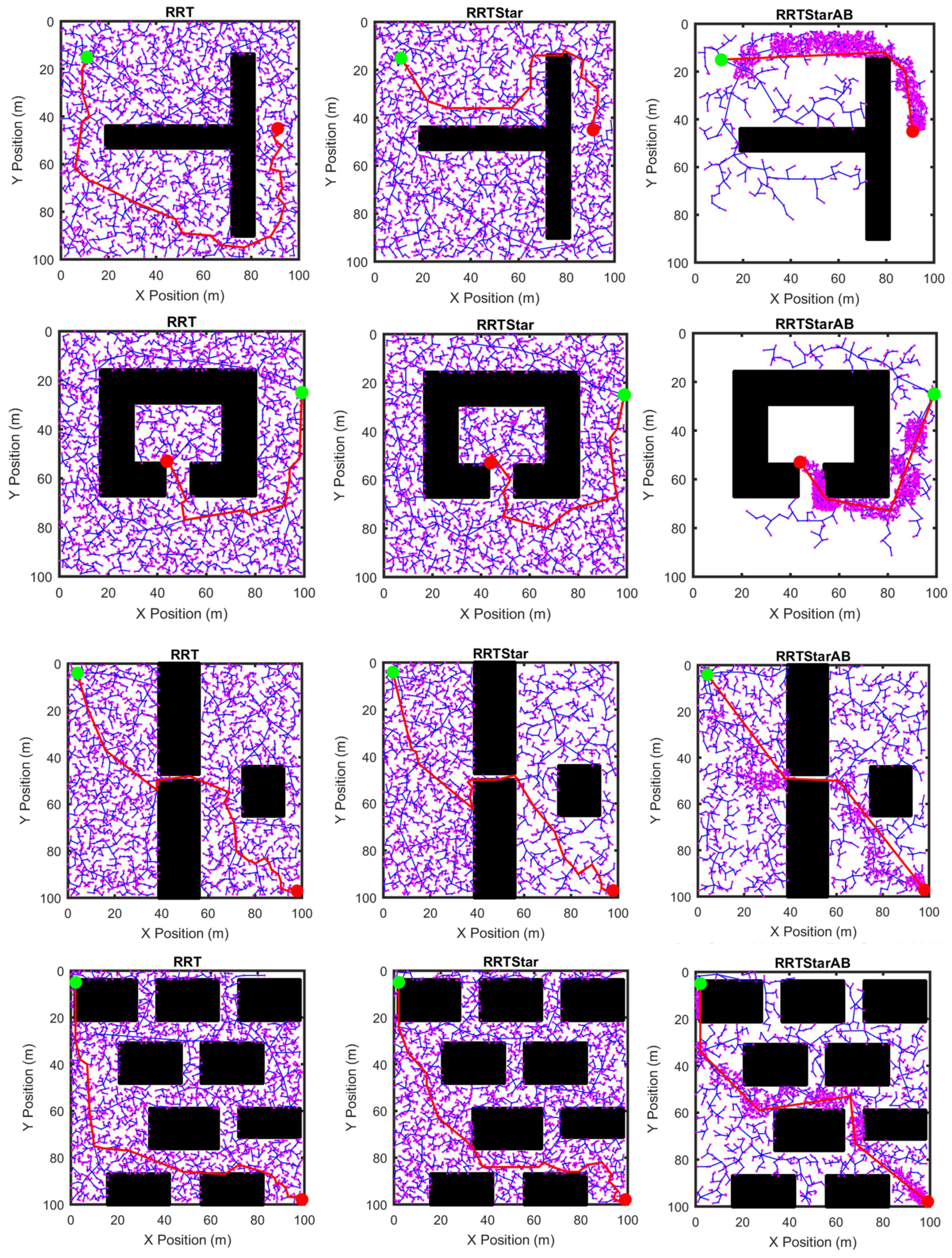 Symmetry 11 00945 g010a Symmetry 11 00945 g010a