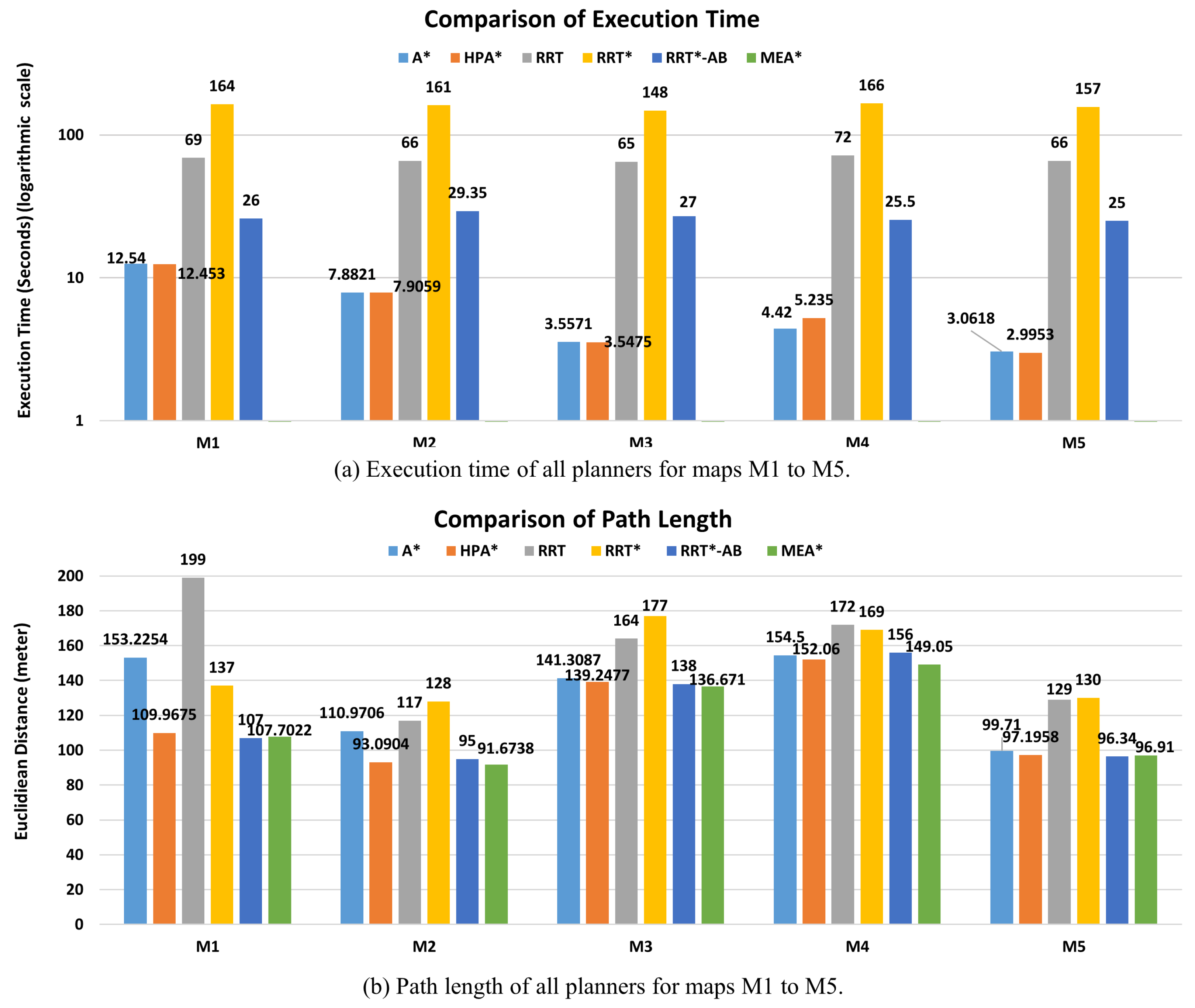 Symmetry 11 00945 g011 Symmetry 11 00945 g011
