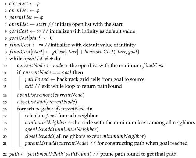 Symmetry 11 00945 i001 Symmetry 11 00945 i001