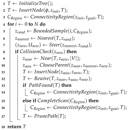 Symmetry 11 00945 i003 Symmetry 11 00945 i003