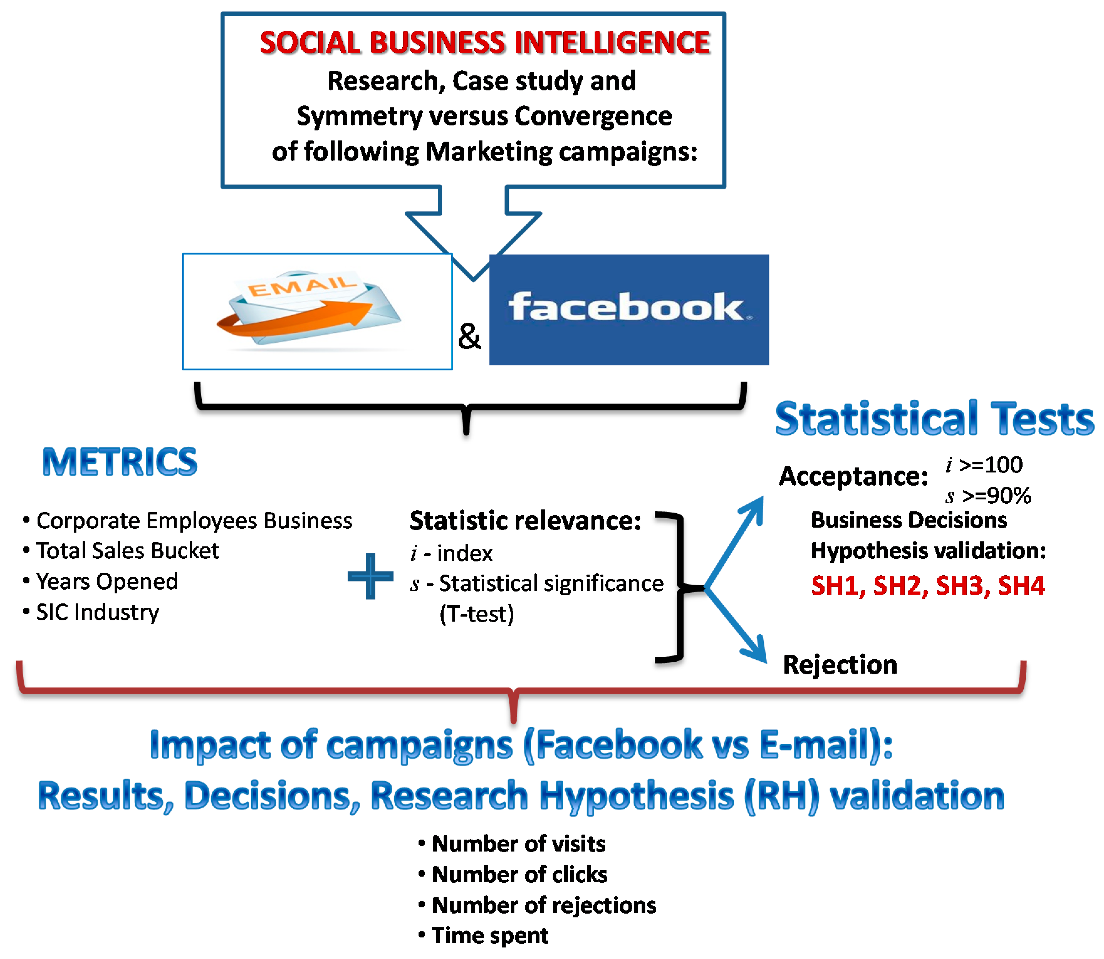 Symmetry 12 01940 g001