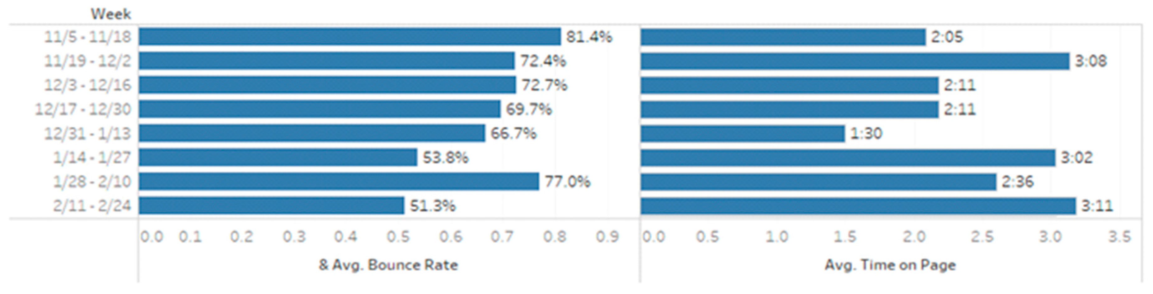 Symmetry 12 01940 g006