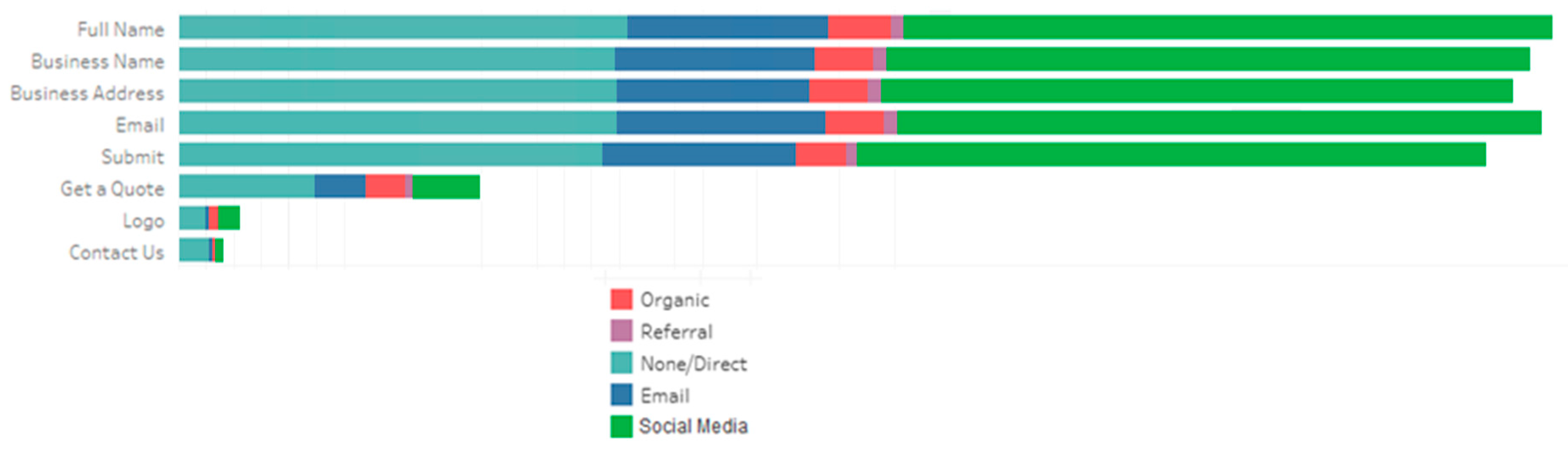 Symmetry 12 01940 g007