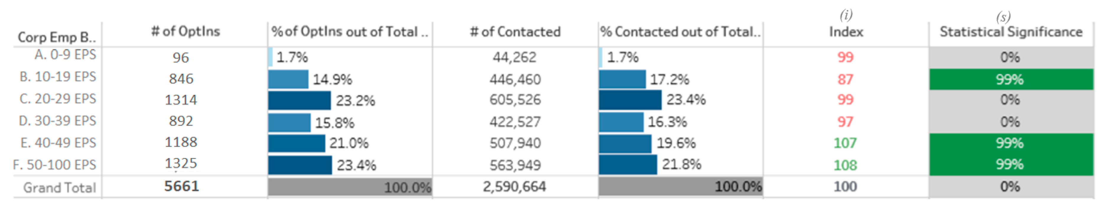Symmetry 12 01940 g009