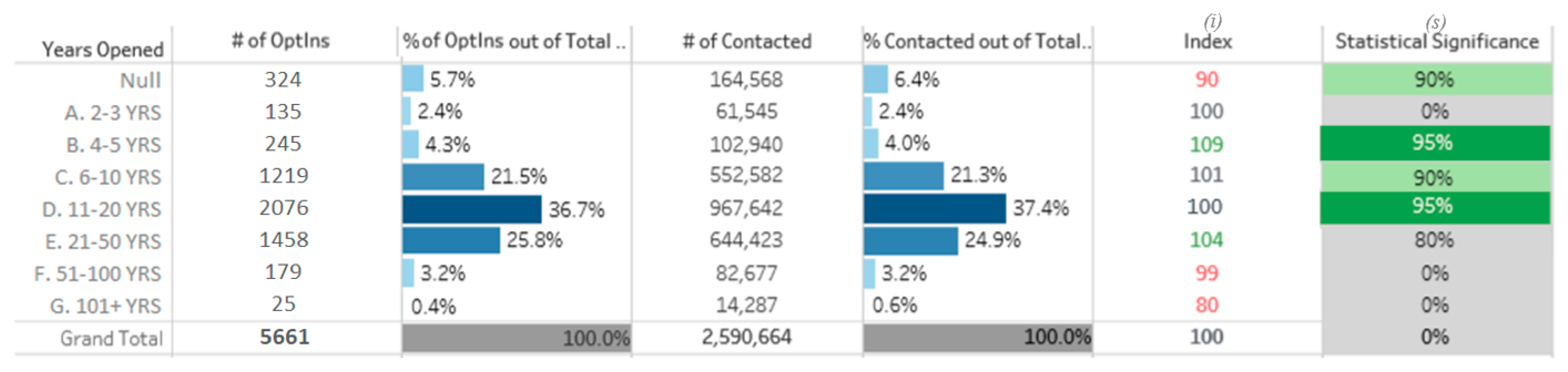 Symmetry 12 01940 g010