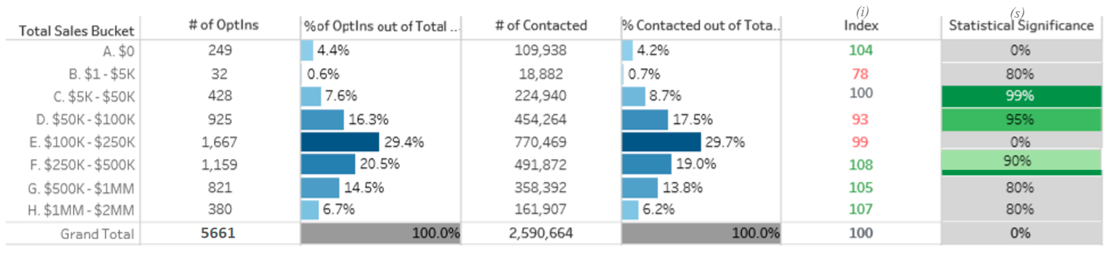 Symmetry 12 01940 g011