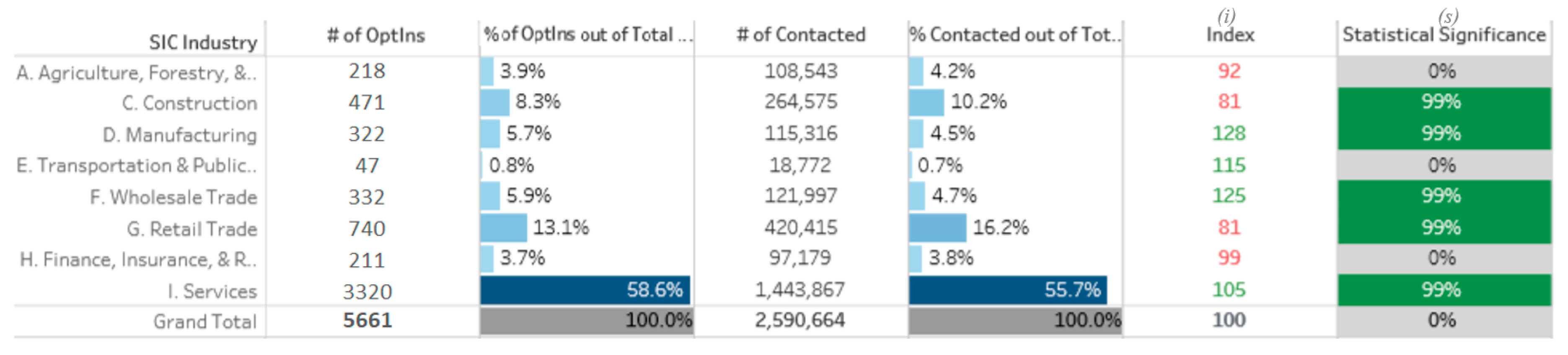 Symmetry 12 01940 g012