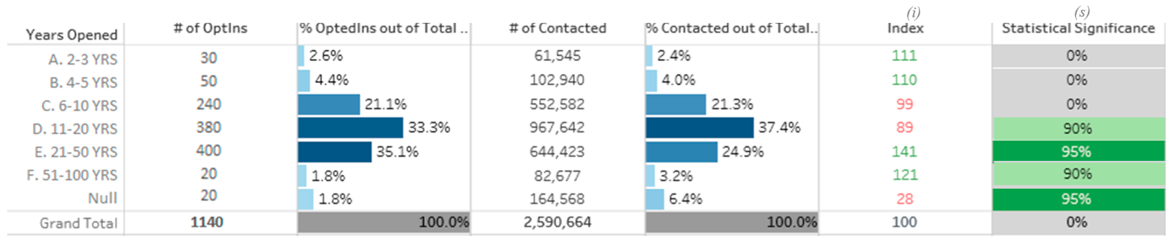 Symmetry 12 01940 g015