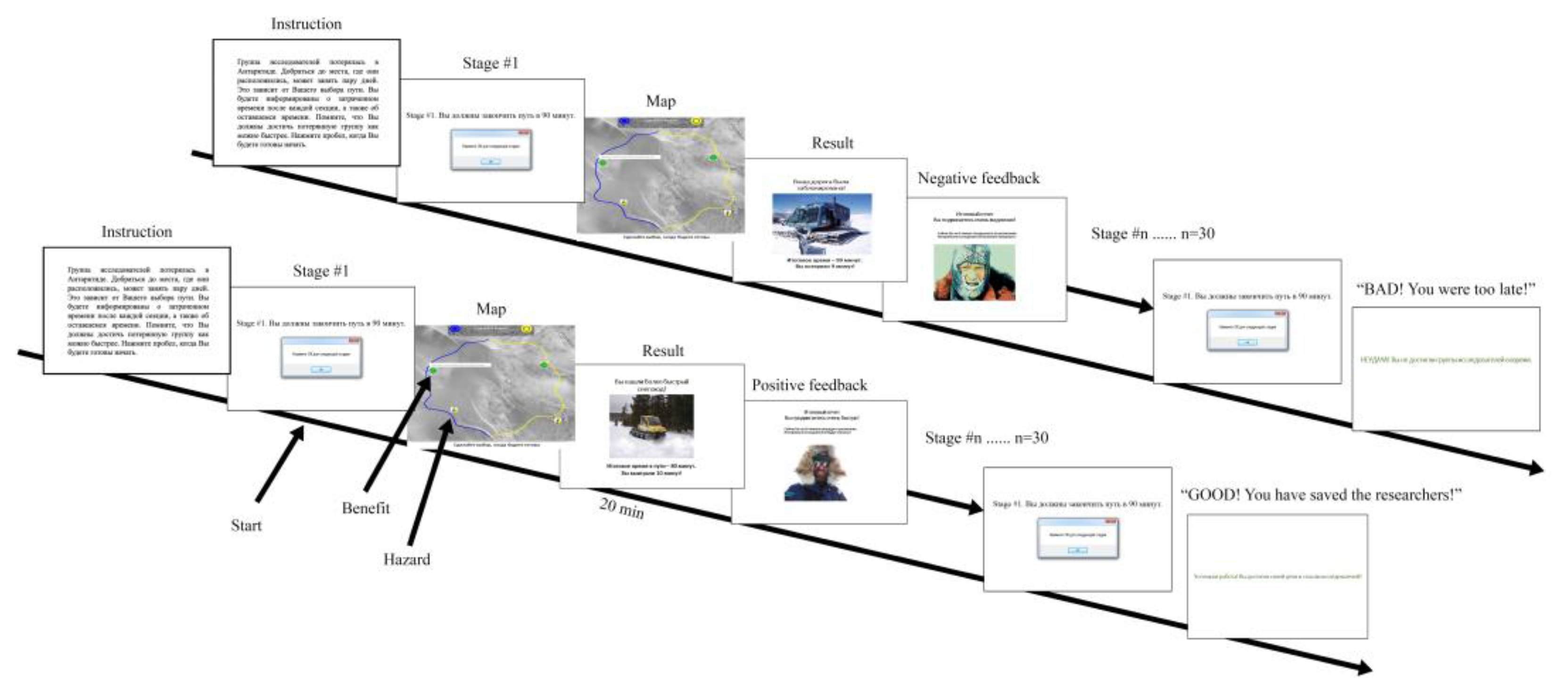 Symmetry 12 02118 g001