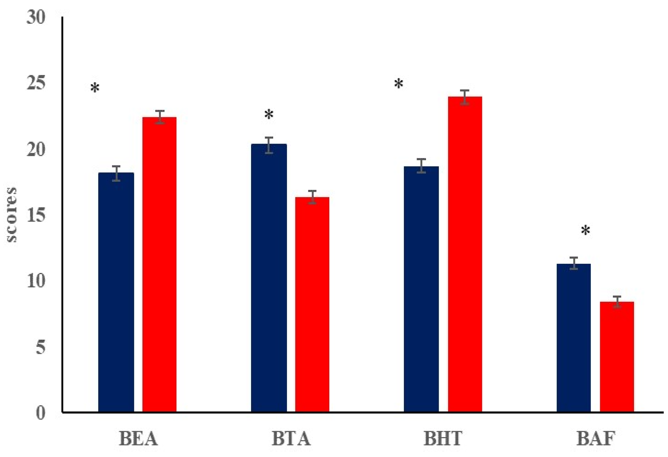 Symmetry 12 02118 g002