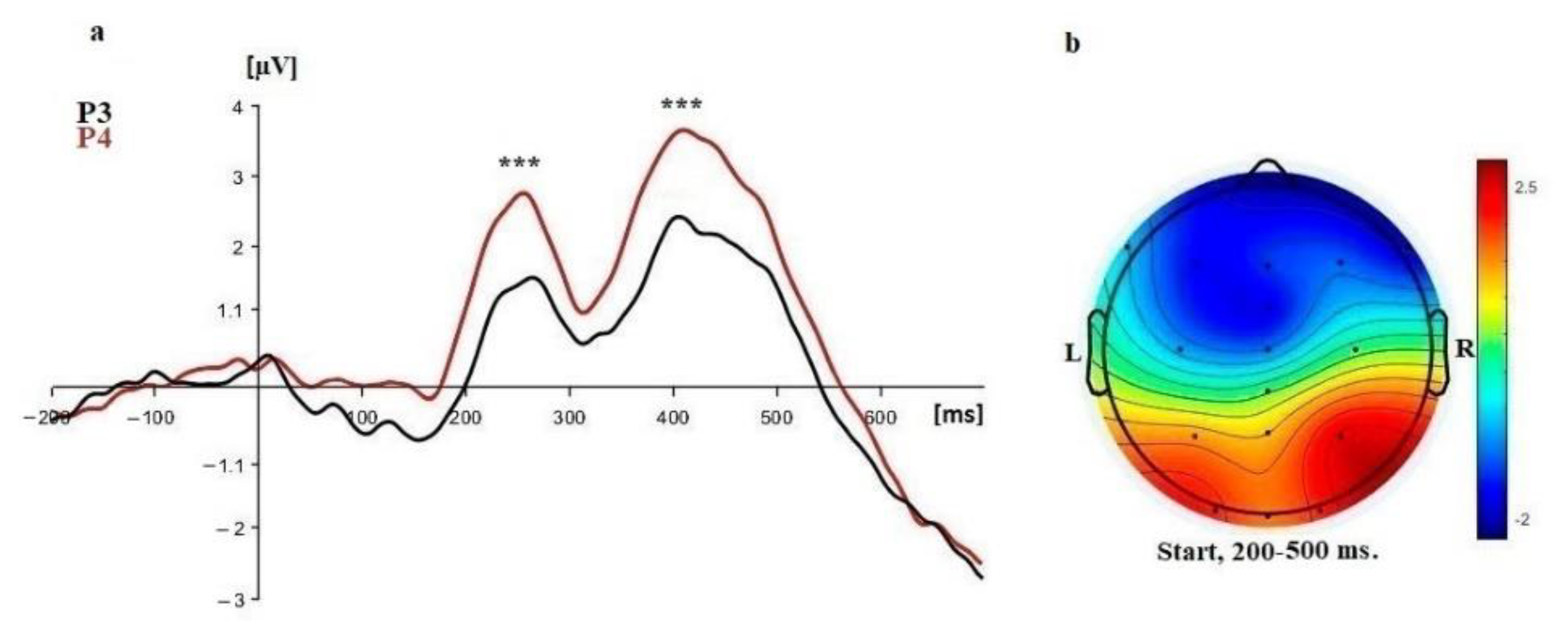 Symmetry 12 02118 g003