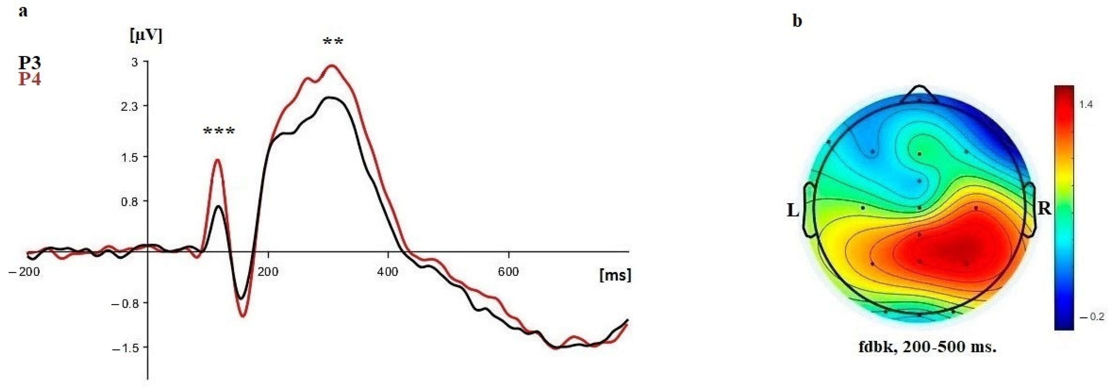 Symmetry 12 02118 g006