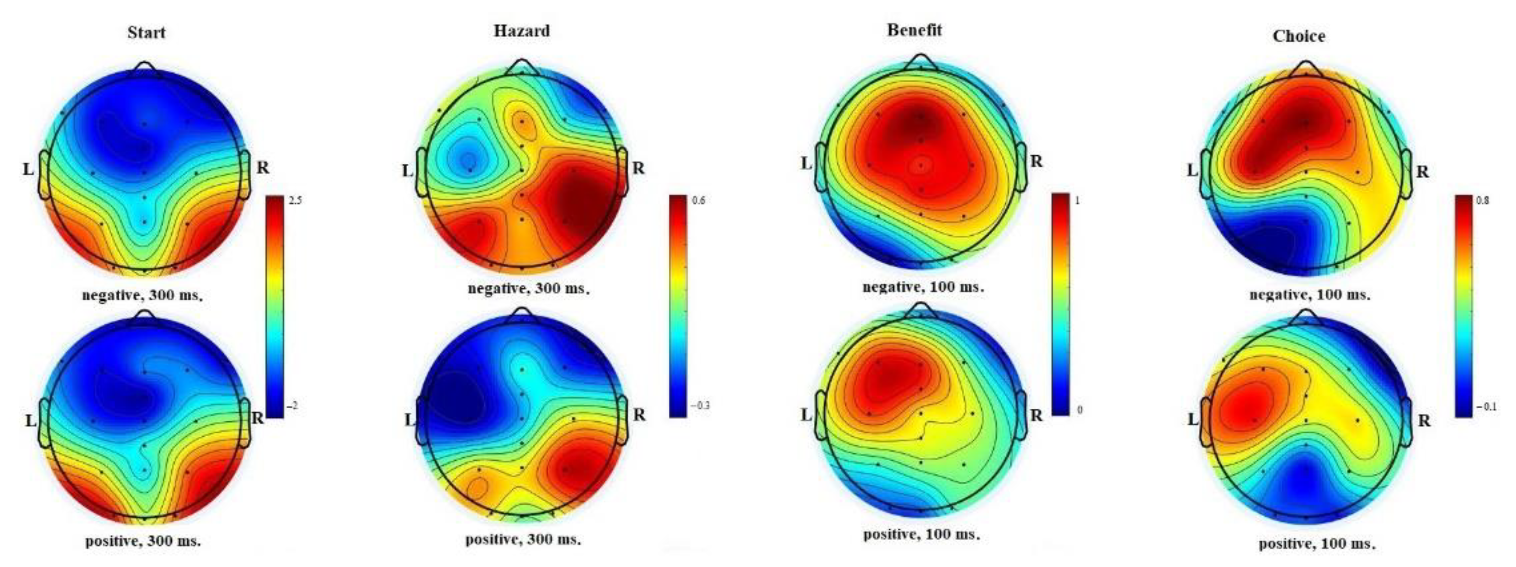 Symmetry 12 02118 g007