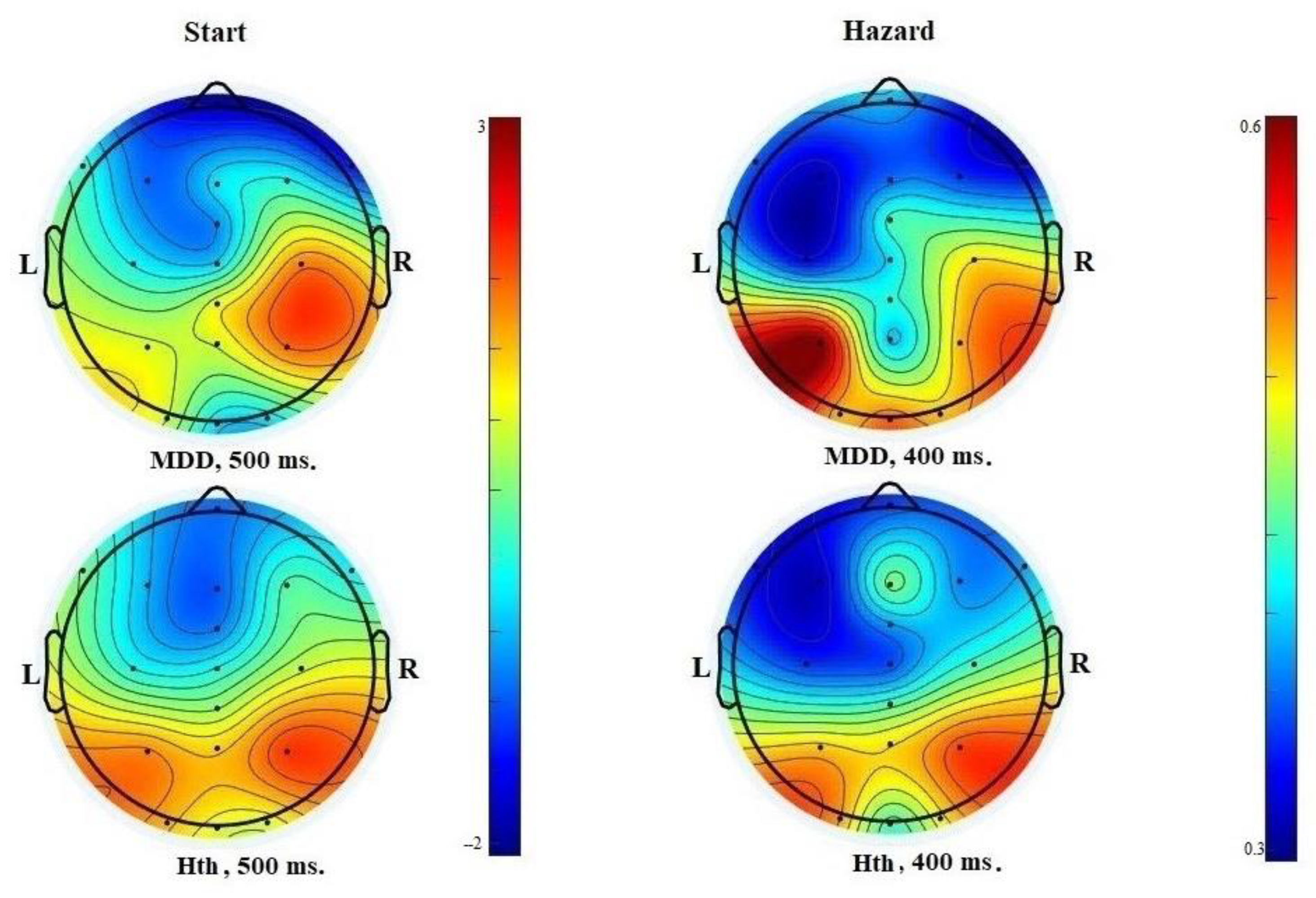 Symmetry 12 02118 g008