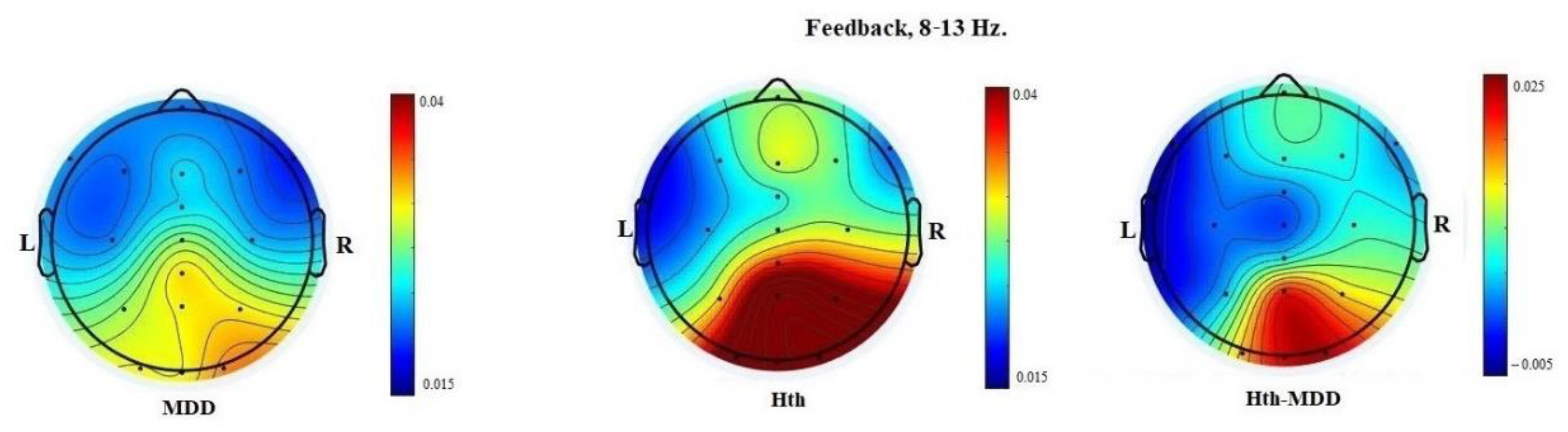 Symmetry 12 02118 g009