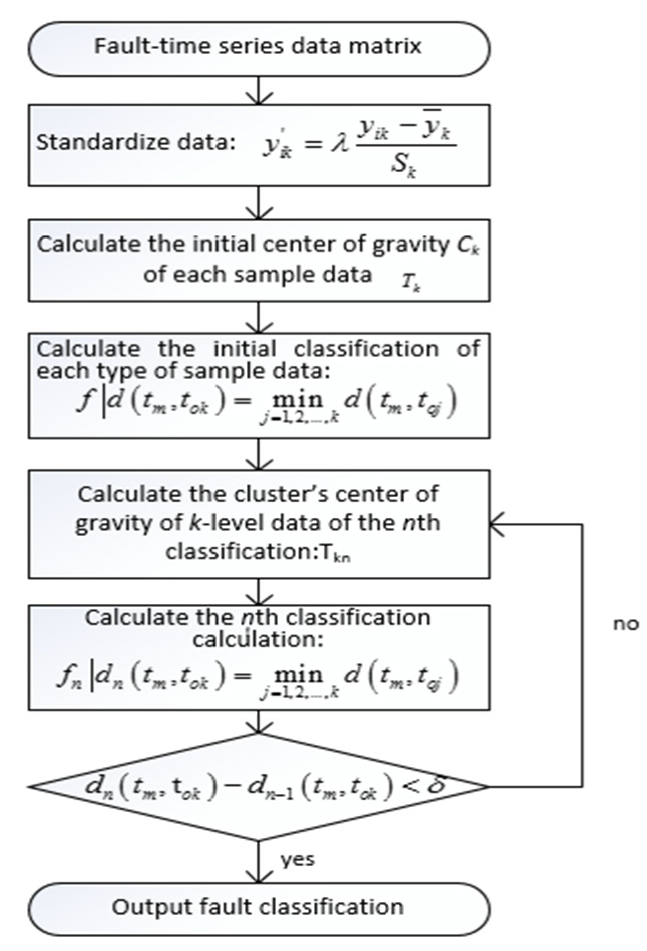 Symmetry 14 00688 g002