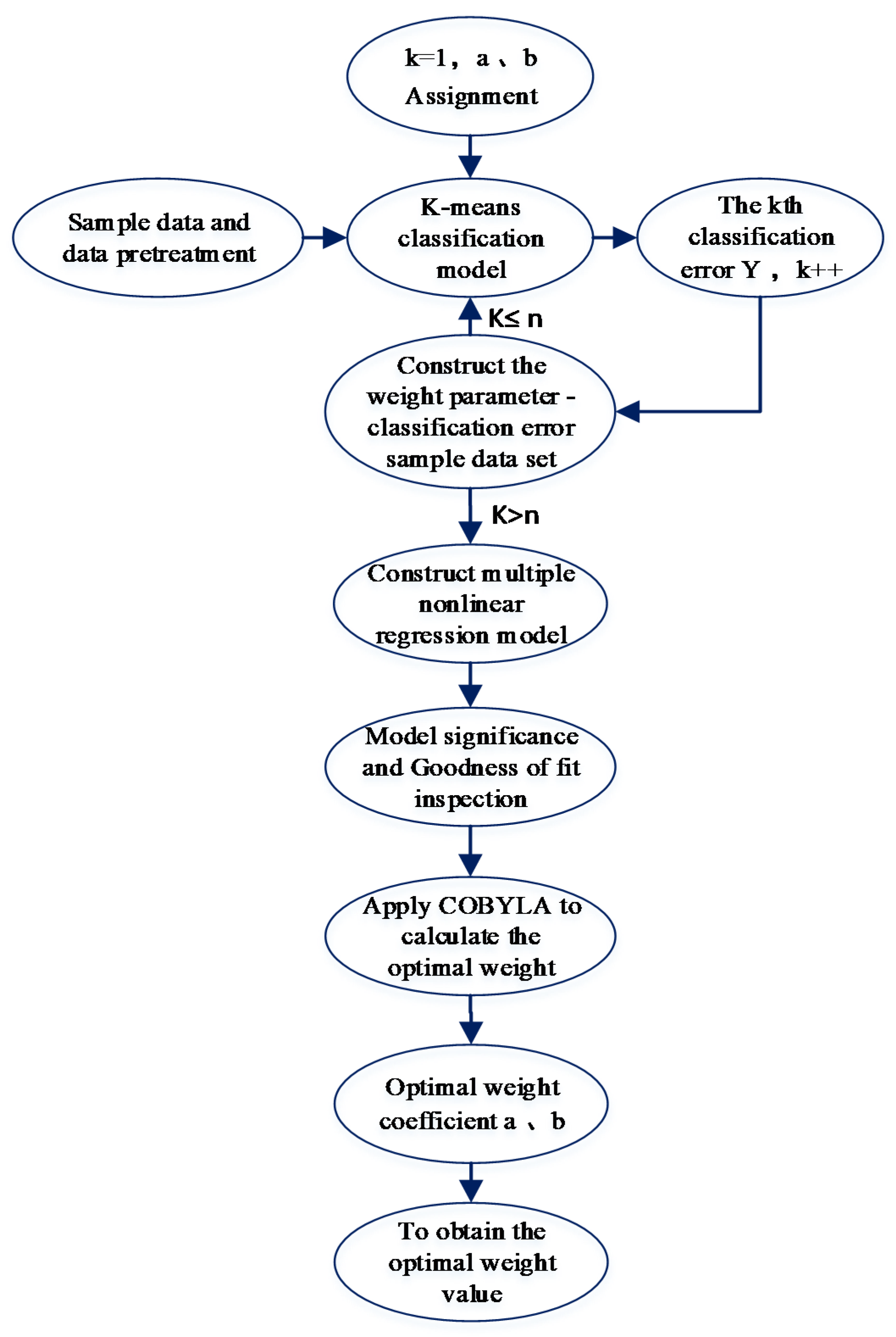Symmetry 14 00688 g003
