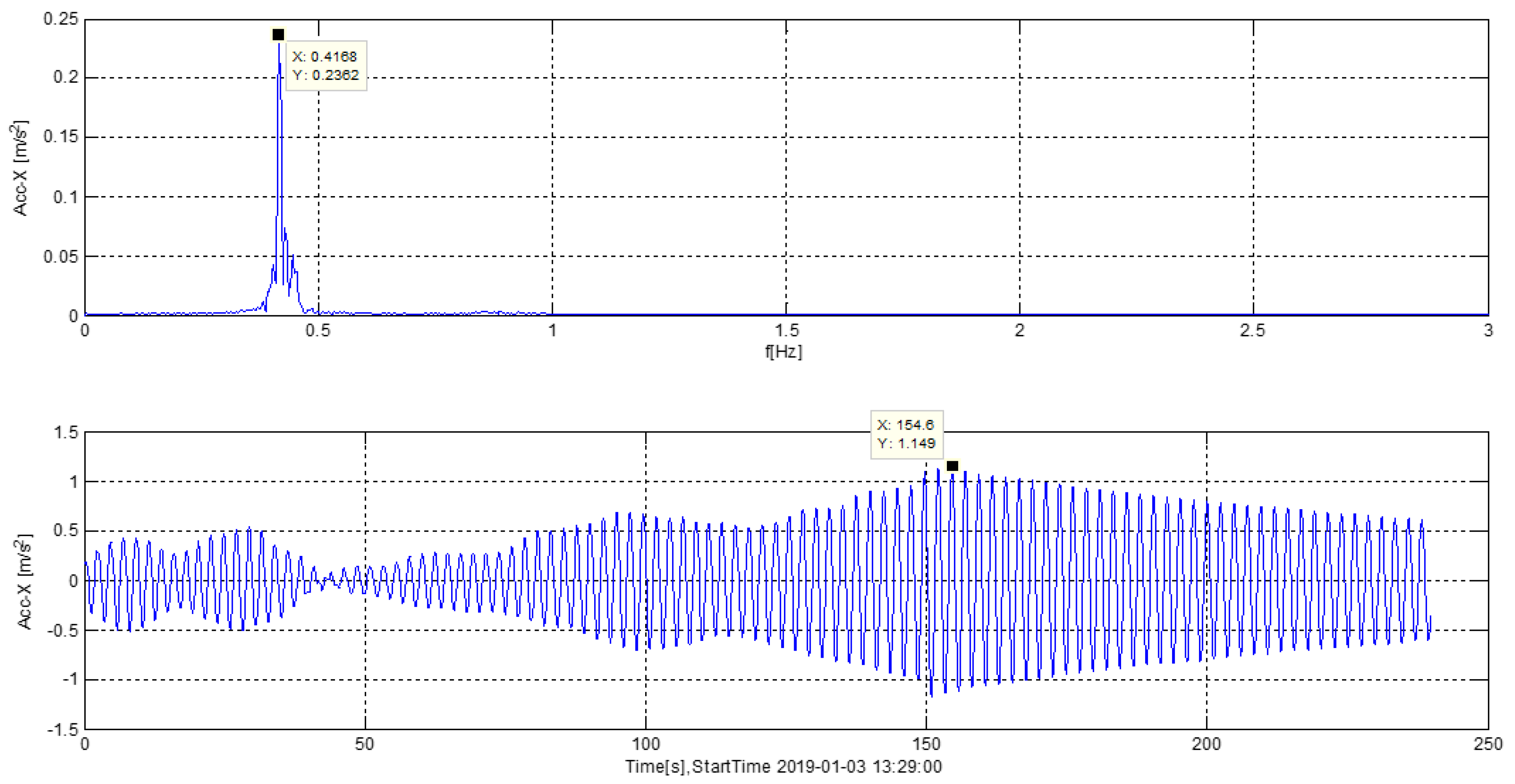 Symmetry 14 00688 g006