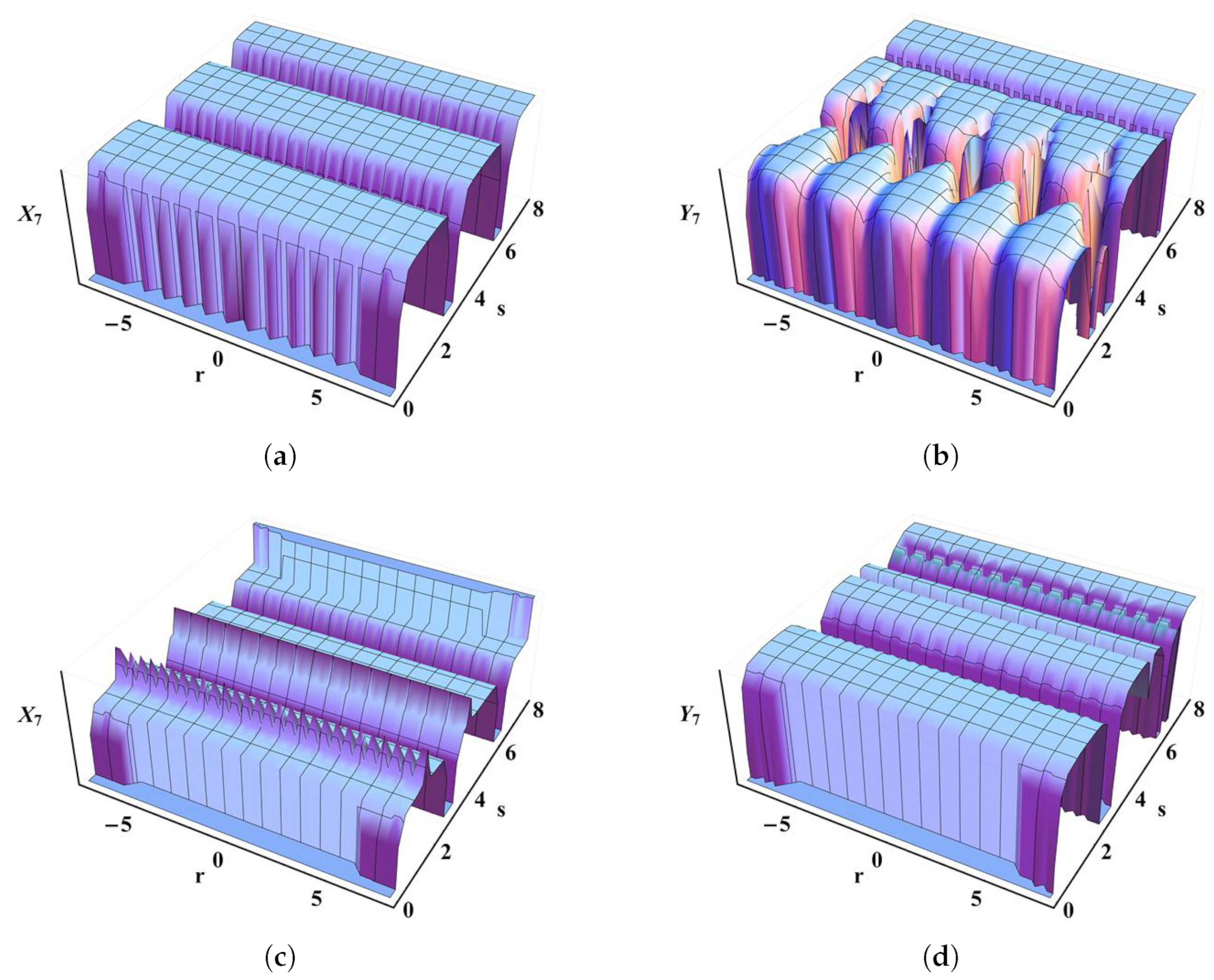 Symmetry 14 01770 g001