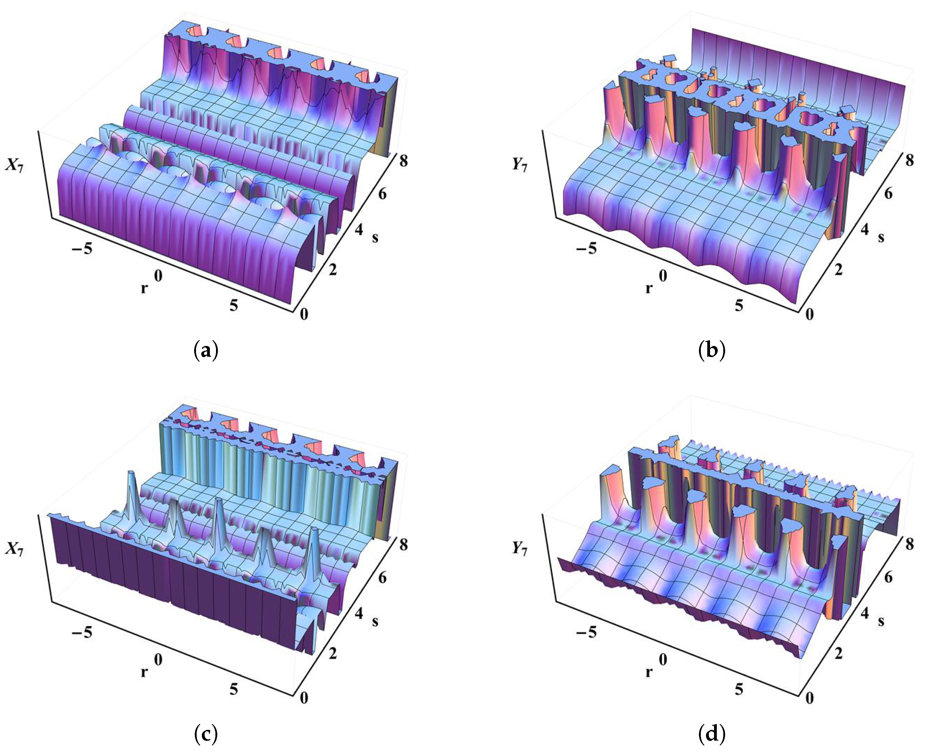 Symmetry 14 01770 g002 550