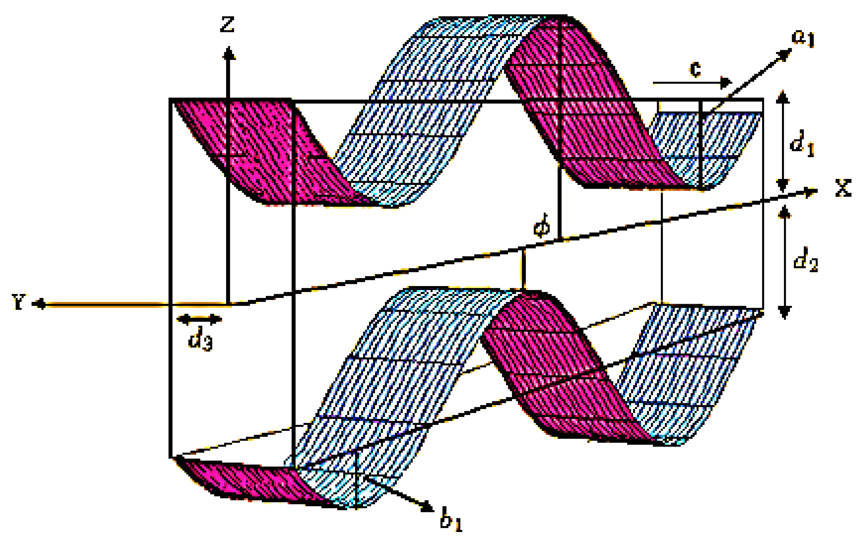 Symmetry 14 02437 g001