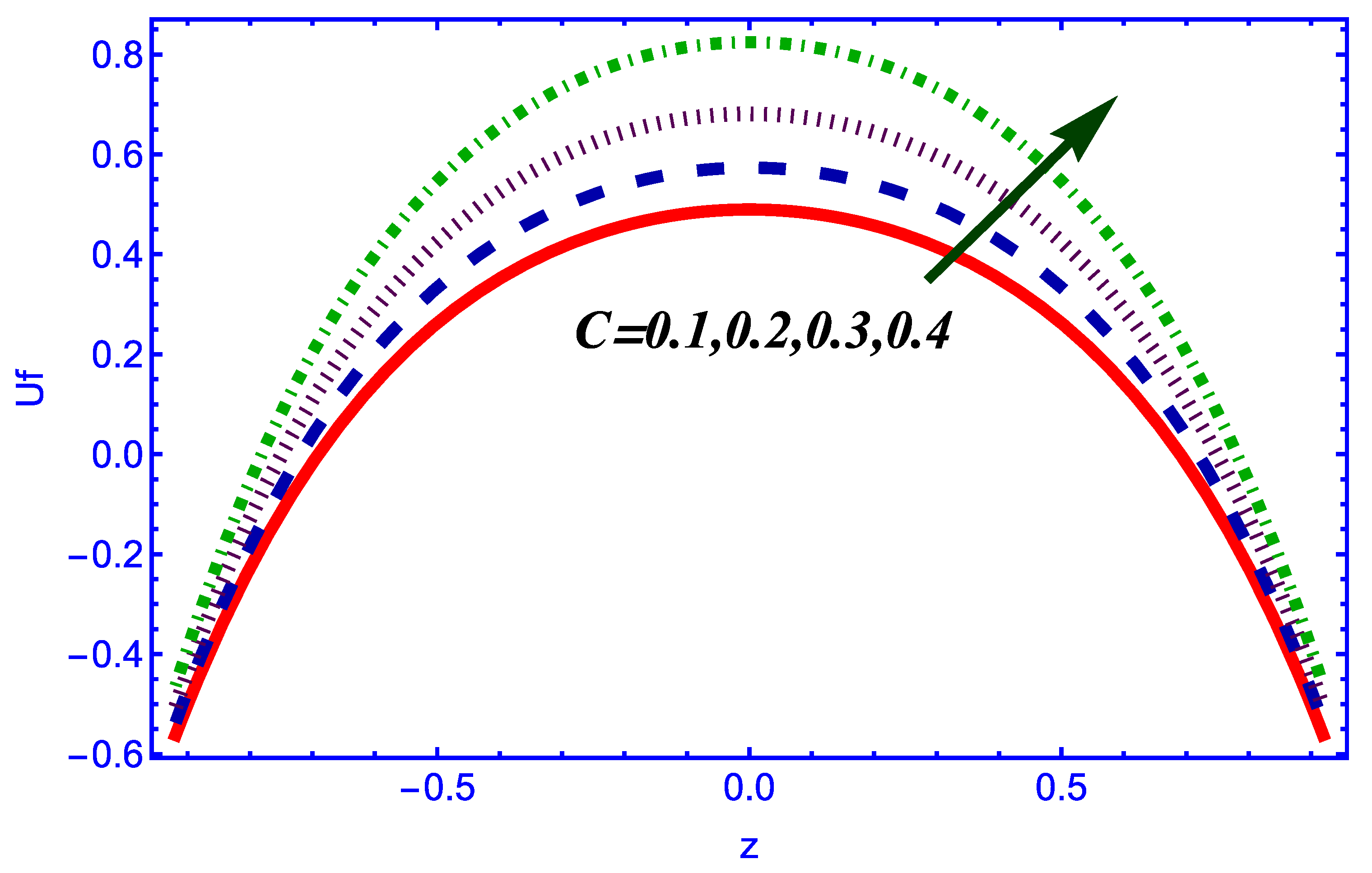 Symmetry 14 02437 g004