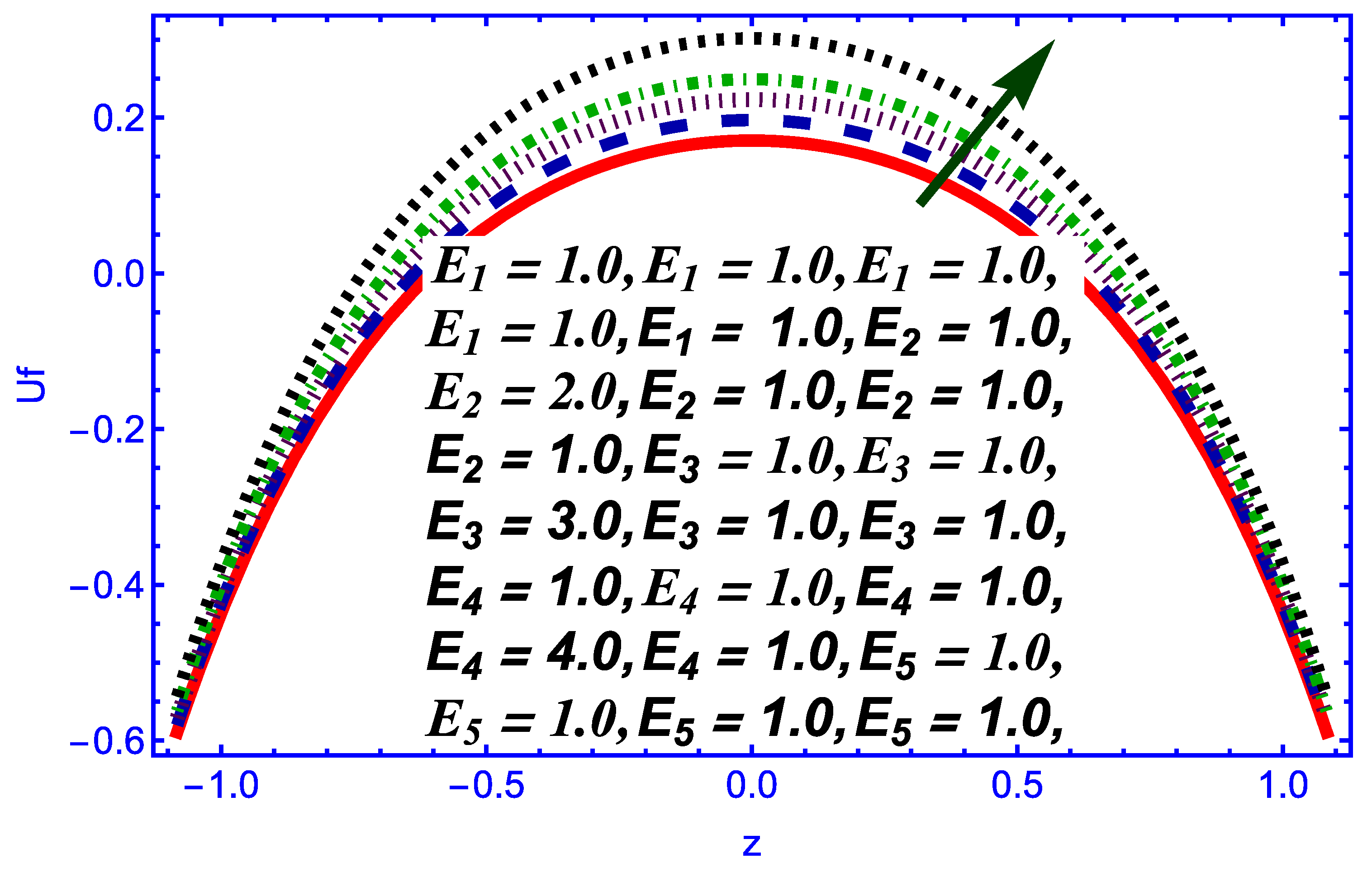 Symmetry 14 02437 g007