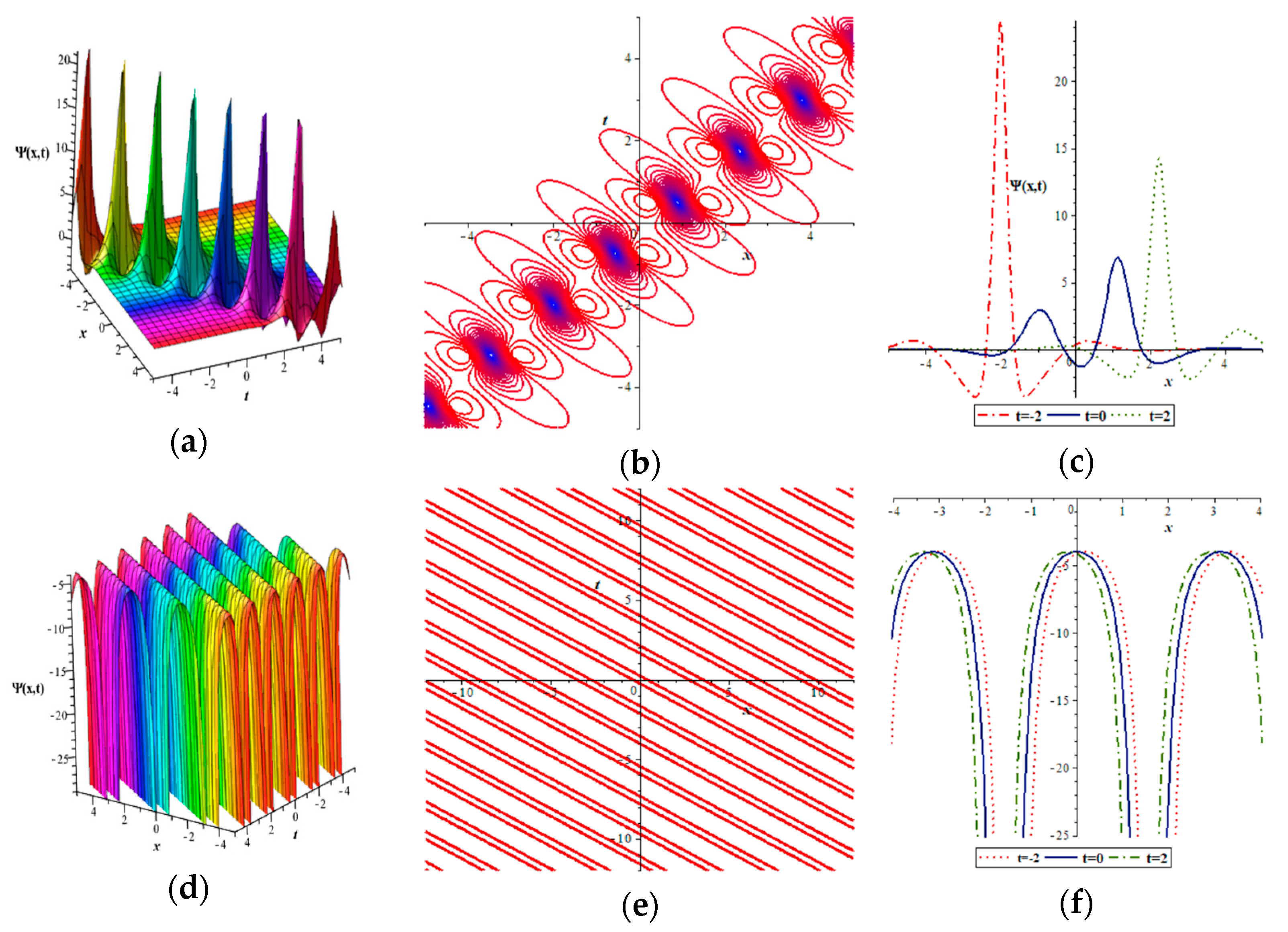 Symmetry 15 00626 g001