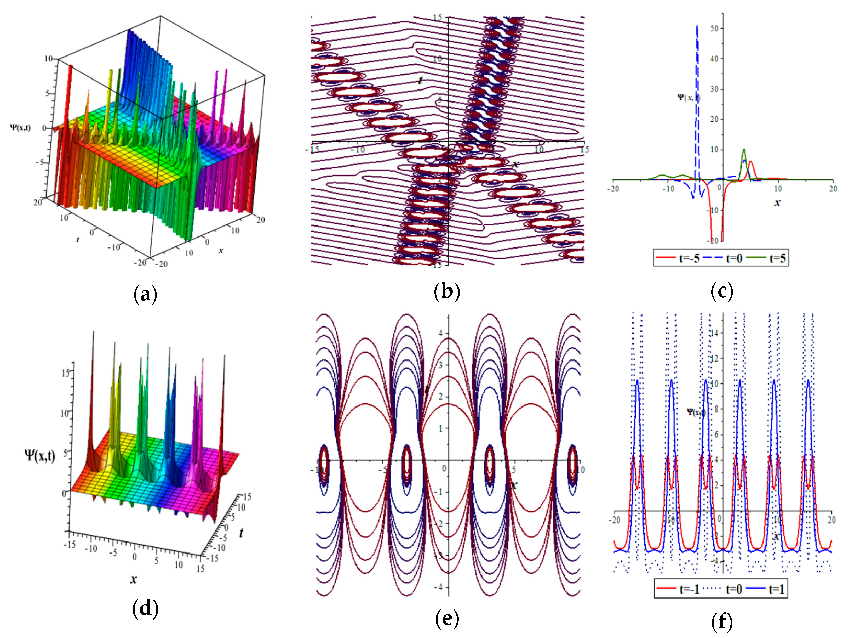 Symmetry 15 00626 g003