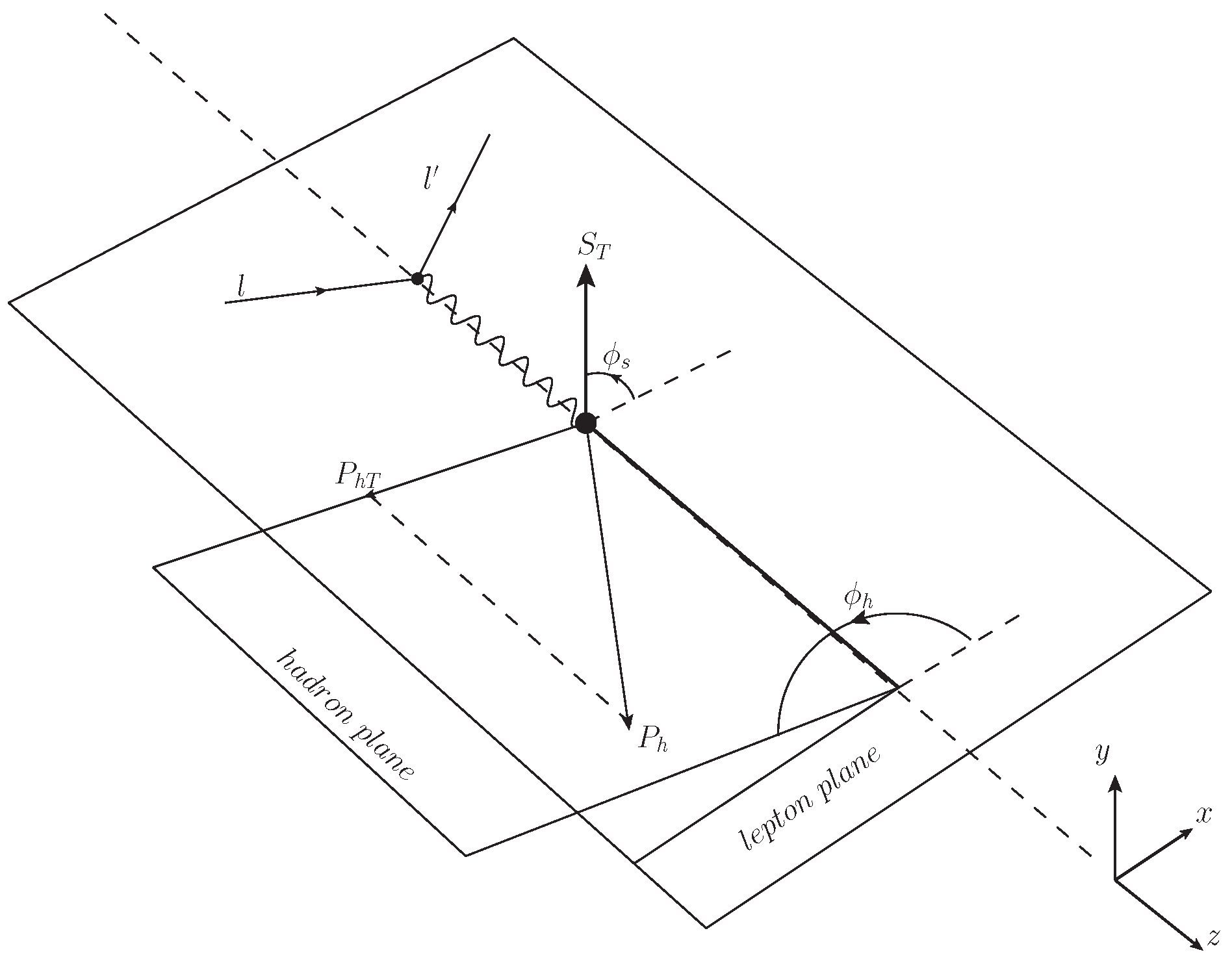 Symmetry 15 00841 g001
