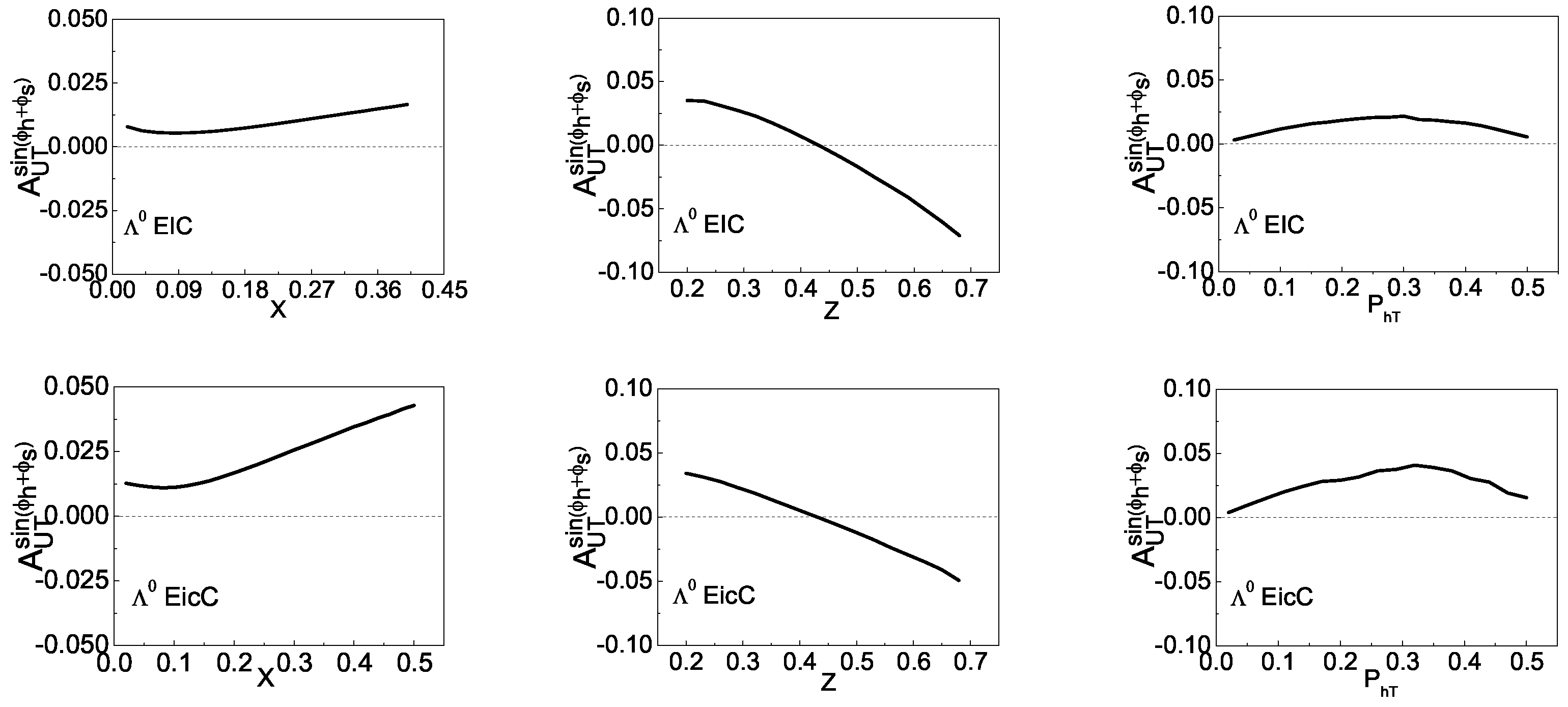 Symmetry 15 00841 g002