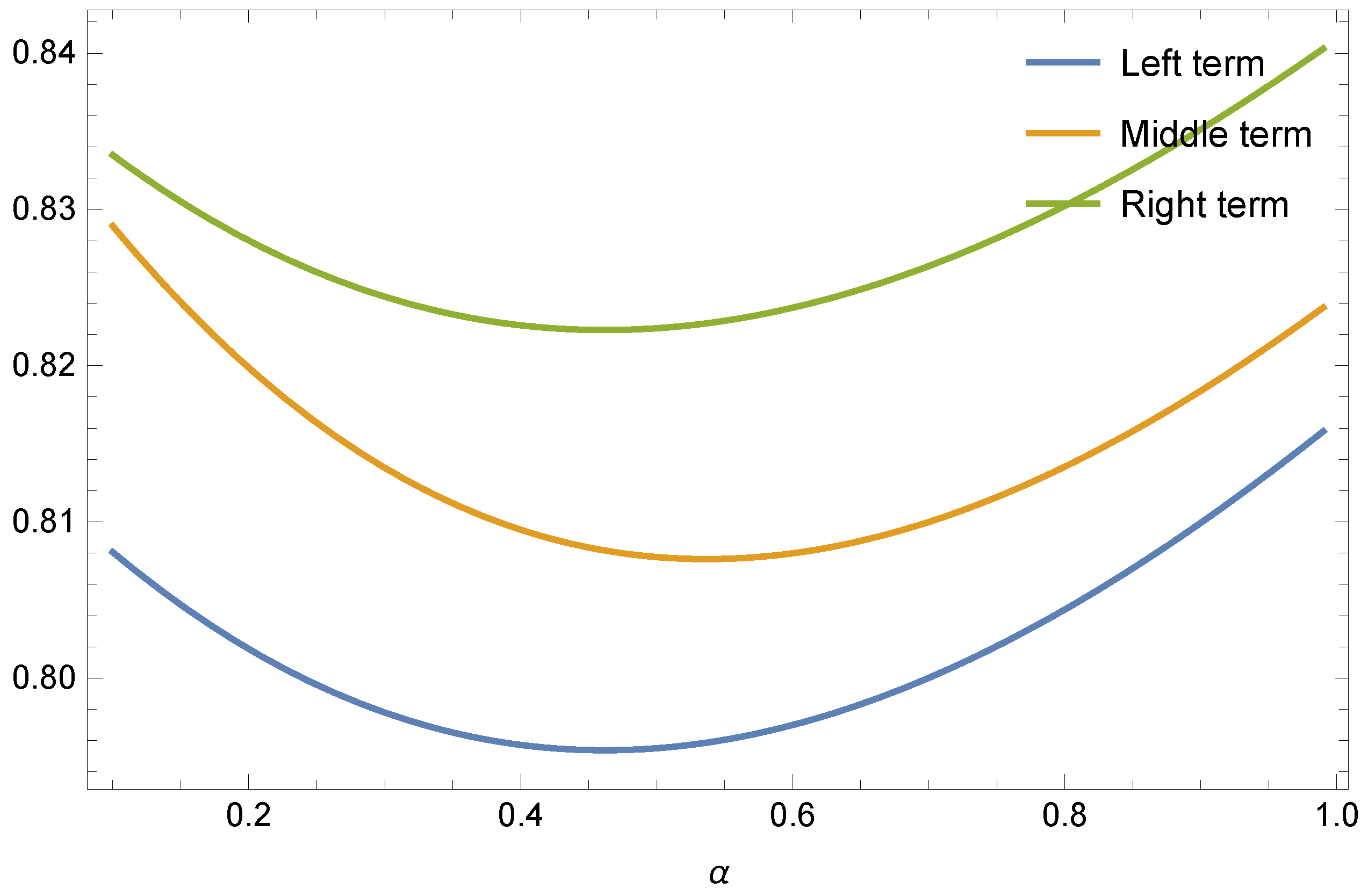 Symmetry 15 00868 g001