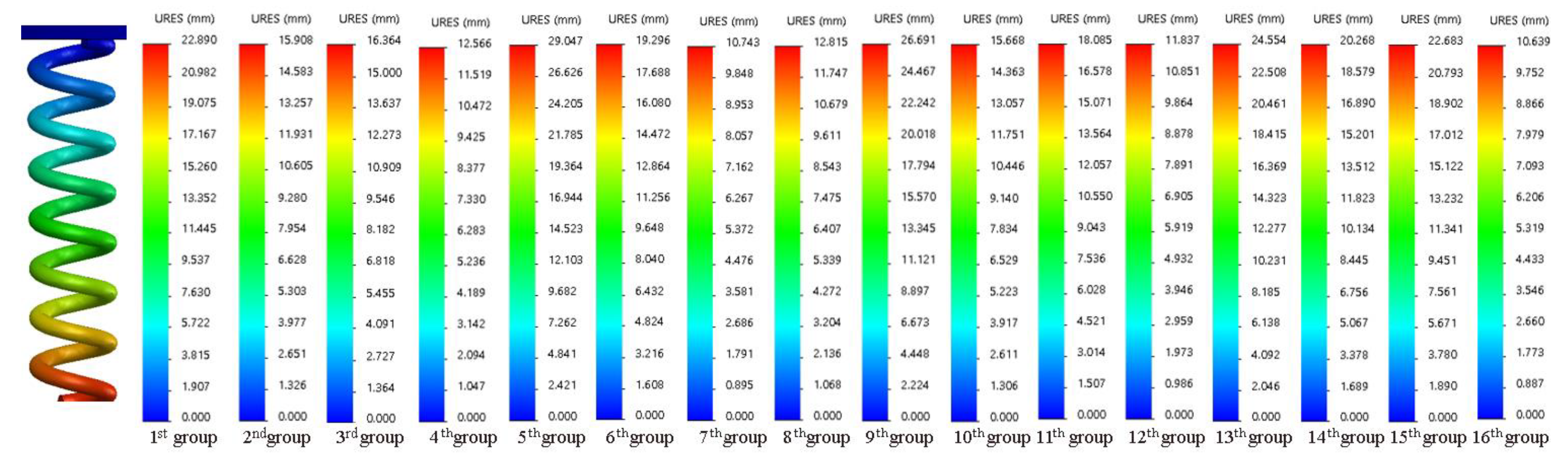 Symmetry 15 00980 g004