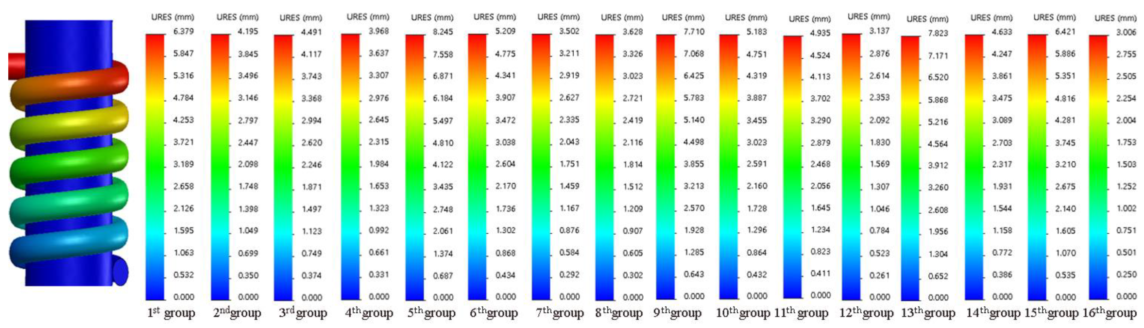 Symmetry 15 00980 g005