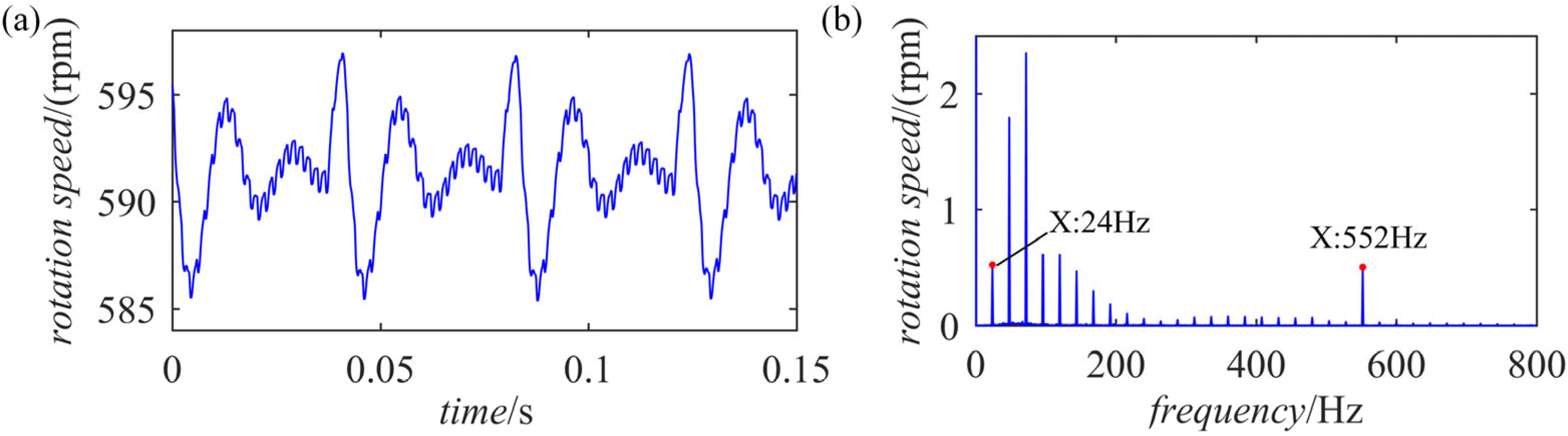 Symmetry 15 01621 g003